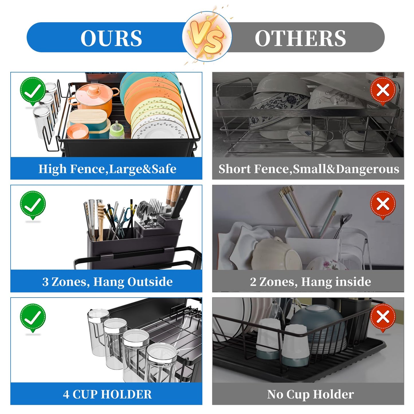 Simple Trending Dish Drying Rack, Space-Saving Large Dish Rack for Kitchen Counter, Anti-Rust Dish Drainer with Cutlery & Cup Holders, Black