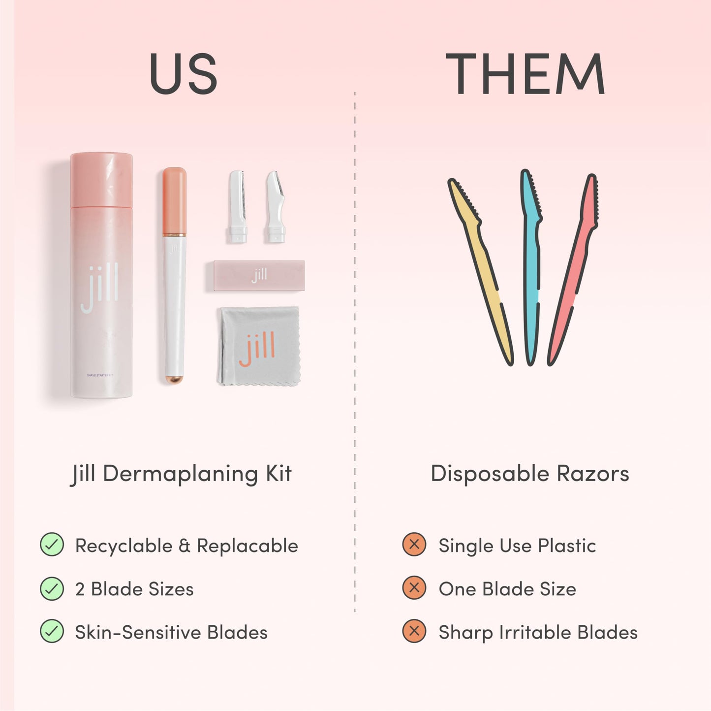 Jill Dermaplane Razor Refills for Women – 8 Single-Use Face Razor Blades for Facial Hair Removal & Exfoliation – Fits Jill Original Dermaplaner Only (Not Compatible with Pro Kit)