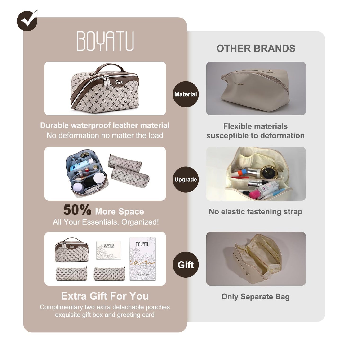 BOYATU Travel Makeup Bag Cosmetic Bags for Women: 3 Pcs Set Large Capacity Make up Bag with Handle - Vegan Leather Toiletry Bags with Compartments - Makeup Organizer for Travel Essentials(A-2-Khaki)