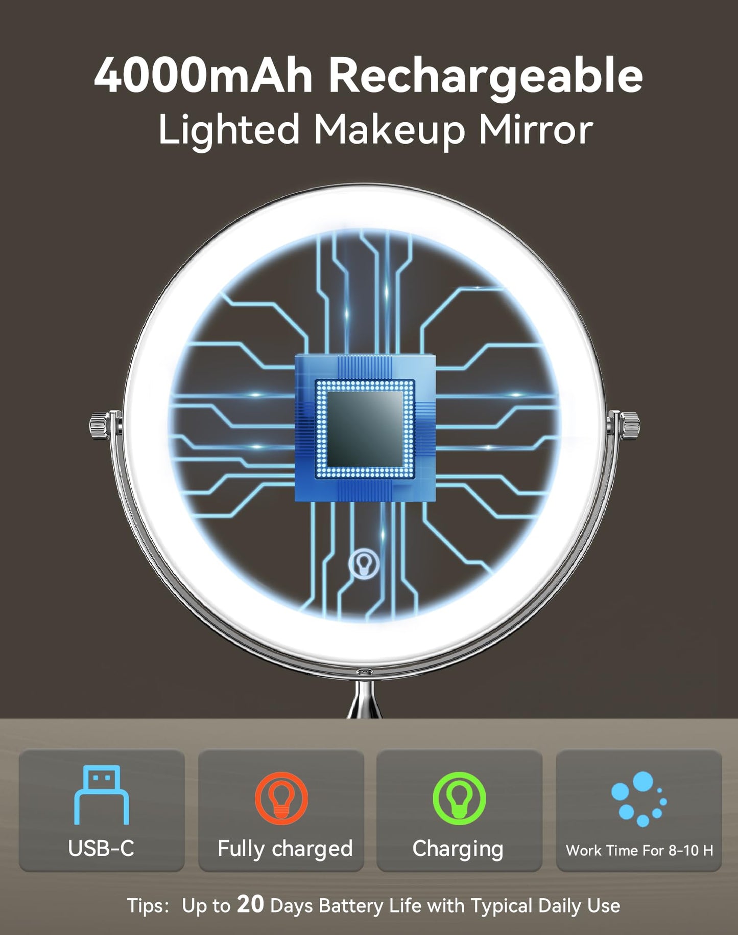 DOWRY 4000 mAh Rechargeable Lighted Makeup Mirror 20x Magnification Vanity Mirror Tabletop Two-Sided Swivel Gifts for Women Wife Mom Teengirls Mothers Day Chrome