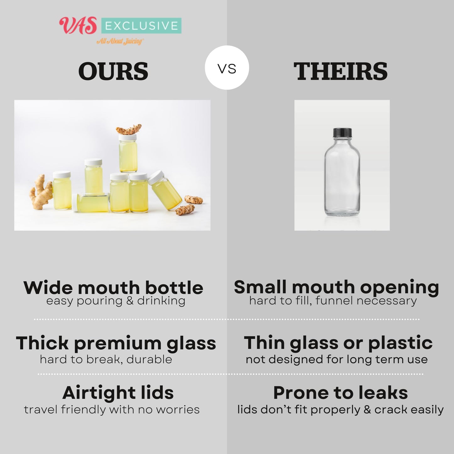 2oz Juice Shot Bottles with Caps - Wide Mouth for Juicing, Beverage Storage, Liquids, Clear Small Glass Bottles with White Caps, Reusable Ginger Shots Bottles, Leak Proof, Jars (8 pack)