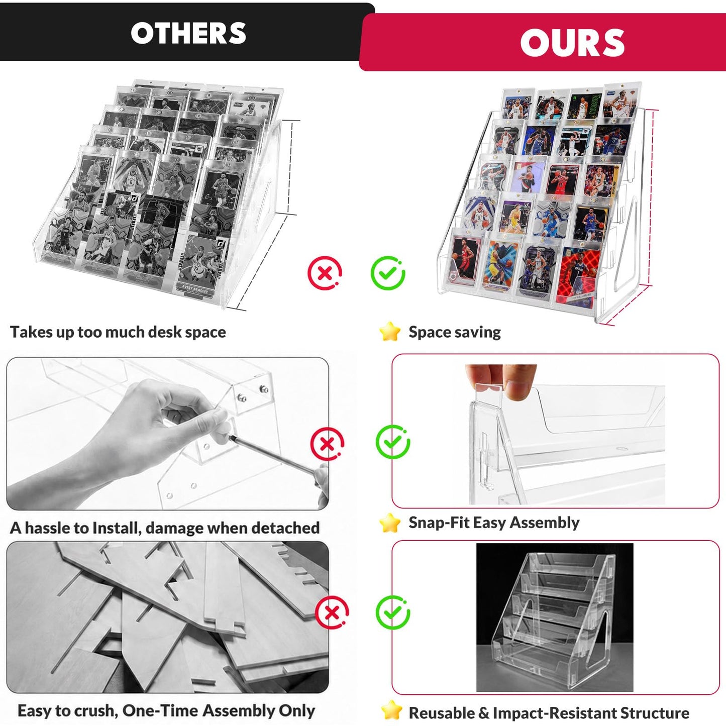 TrendTrust Trading Card Display Stand, Vertical Holder for Baseball Basketball Sports Graded Card Display Stand Tabletop for PSA BGS SGC Slabs, Snap-On Assembly(5 Tier, 1 Pack)