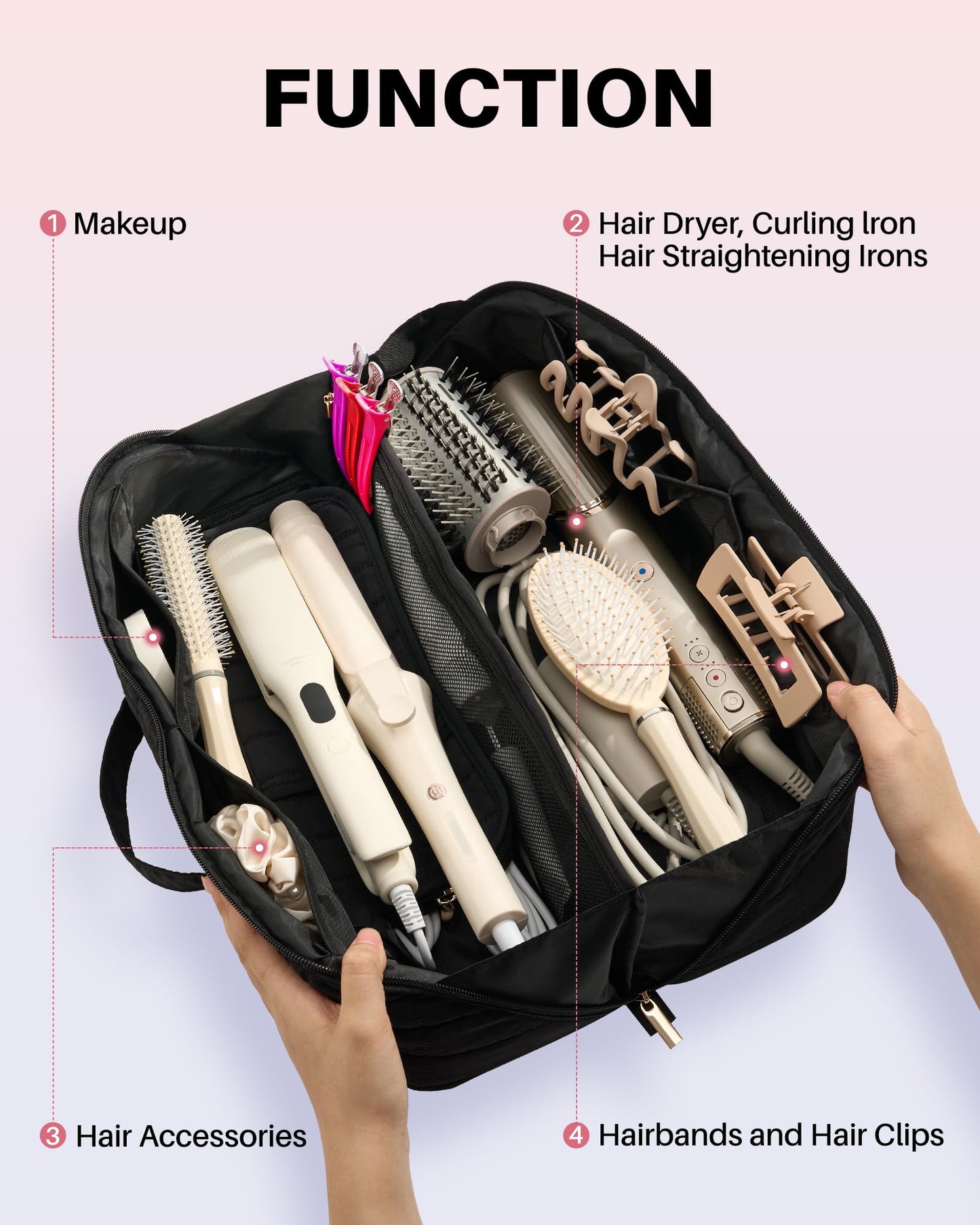 Noldena Hot Tools Travel Case with Heat Resistant Mat Pouch, Large Hair Tool Organizer Bag for Curling Iron Flat Iron Hair Dryer Hot Air Brush, Water Resistant Makeup Bag Gift for Women, Black