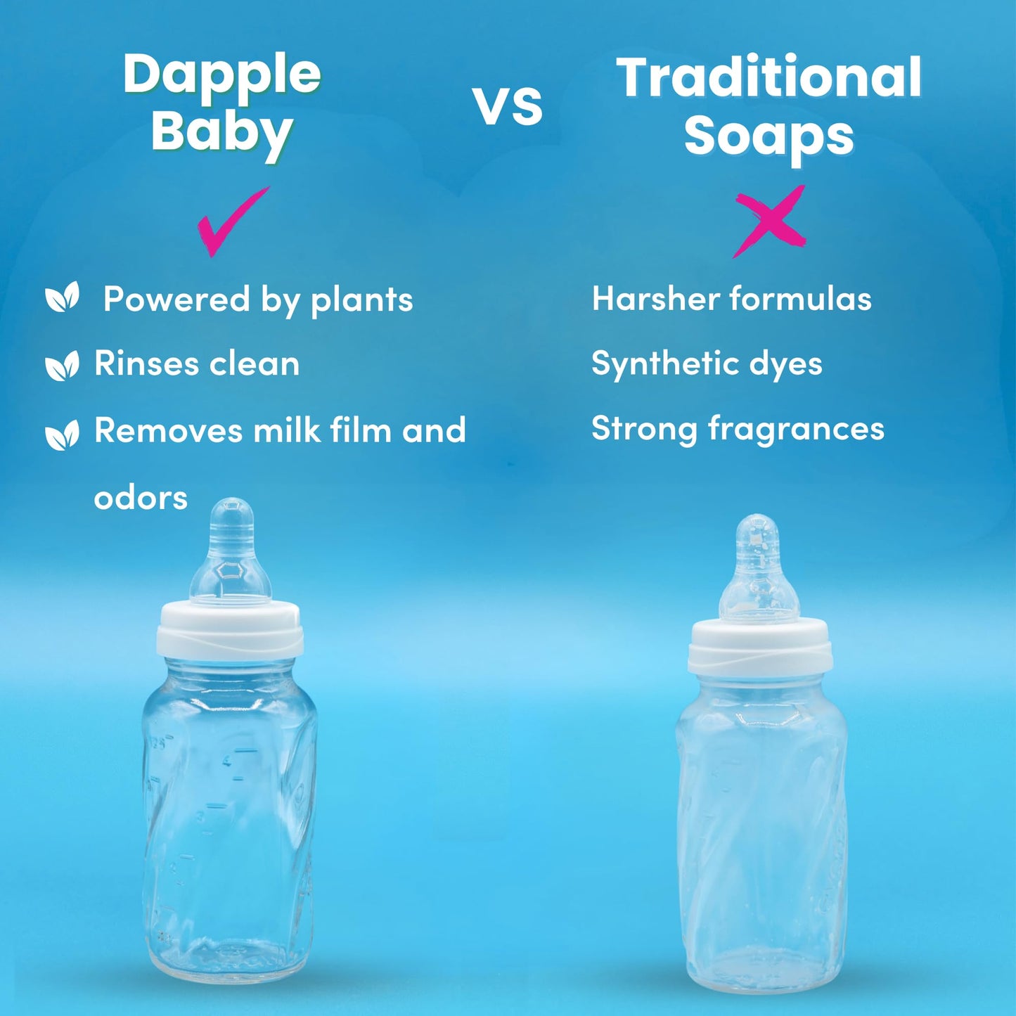 Dapple Baby Fragrance-Free Foaming Baby Bottle & Dish Soap - (3 Pack) 13 fl oz - Plant-Powered Cleaner for Bottles, Pump Parts, and Sippy Cups