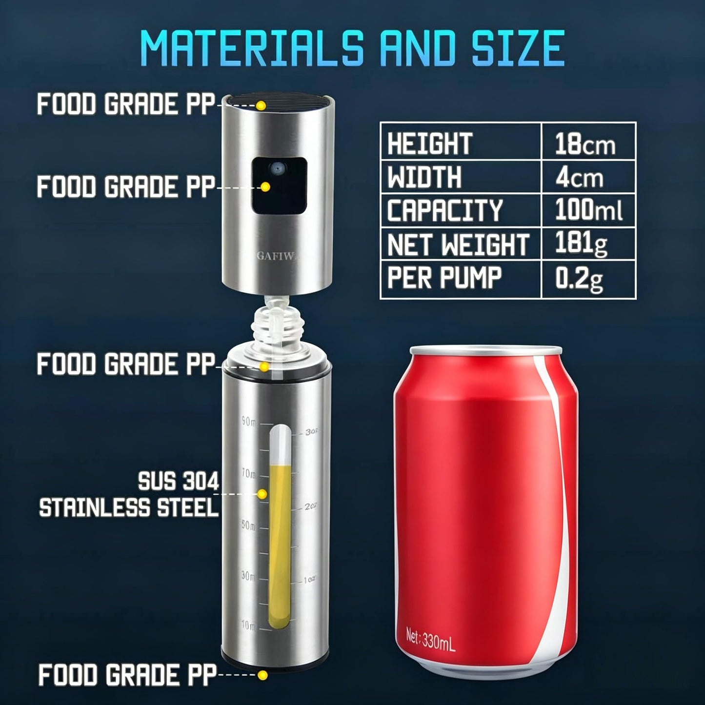 Gafiwa Advanced Olive Oil Sprayer for Cooking, Kitchen Avocado Oil Spray Bottles, Oil Mister Dispenser, 304 Stainless Steel Shell & Food-safe PP Plastic inner Bottle, 100ml, Leak-Proof and Portable.