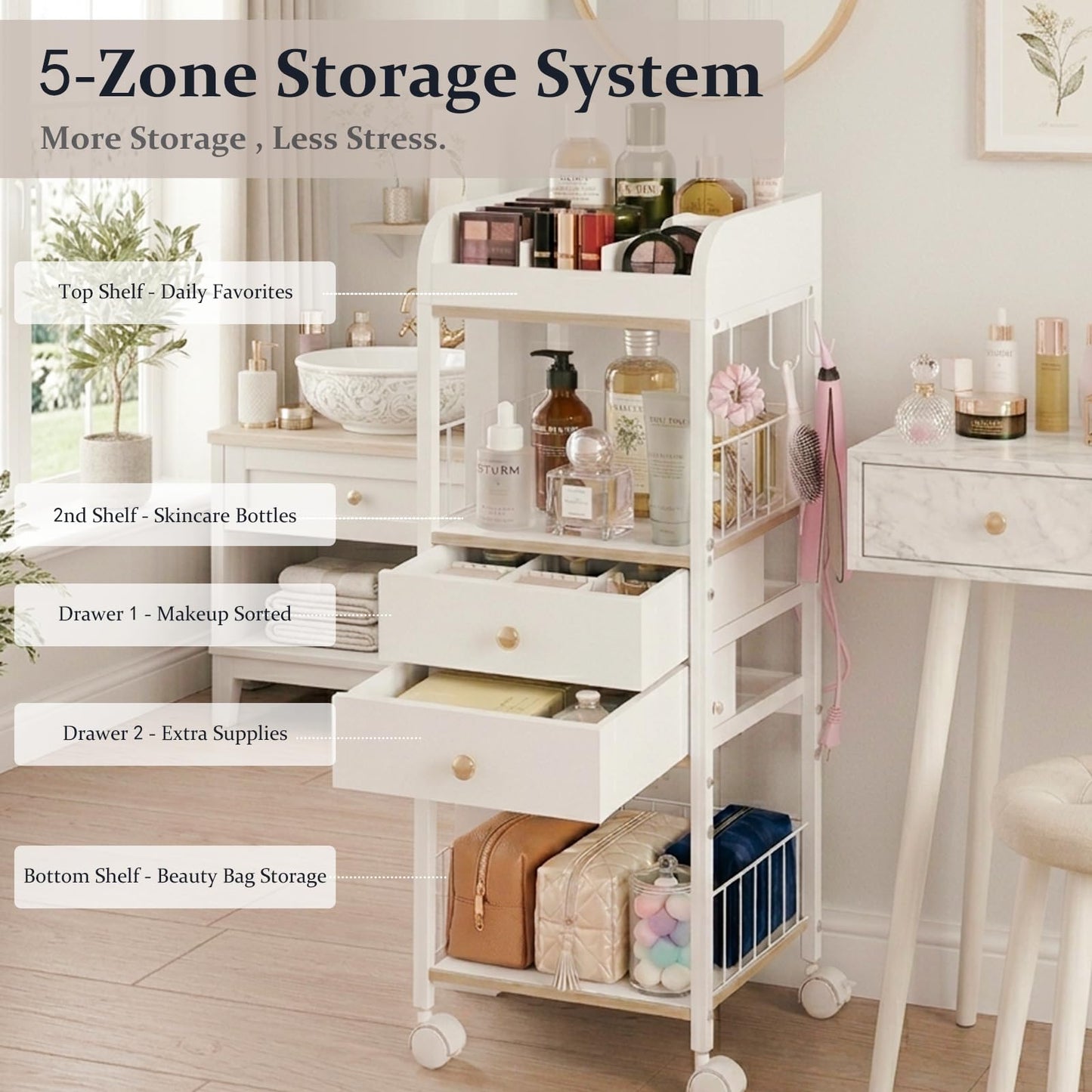 DongRong Makeup Organizer Cart, Rolling Floor Skincare Organizer and Storage with 2 Wooden Drawers, Cosmetics Display Cases Holder for Skin Care Perfume Hair Tools Nail Polish（White & Gold）