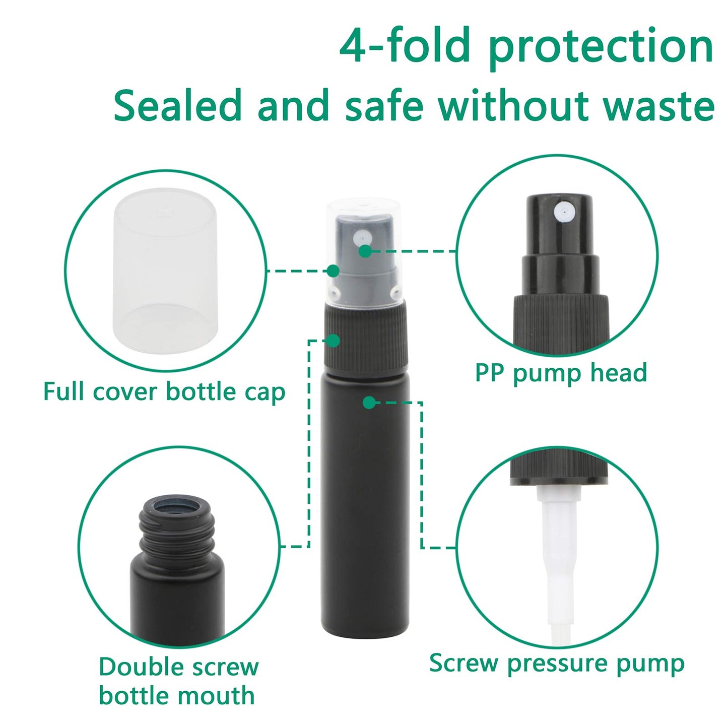 Kesell 10Pcs 10ml Spray Bottle Frosted Fine Mist Spray Bottle Refillable Perfume Atomizer Small Black Bottle Portable Sample Cosmetic Container for Travel