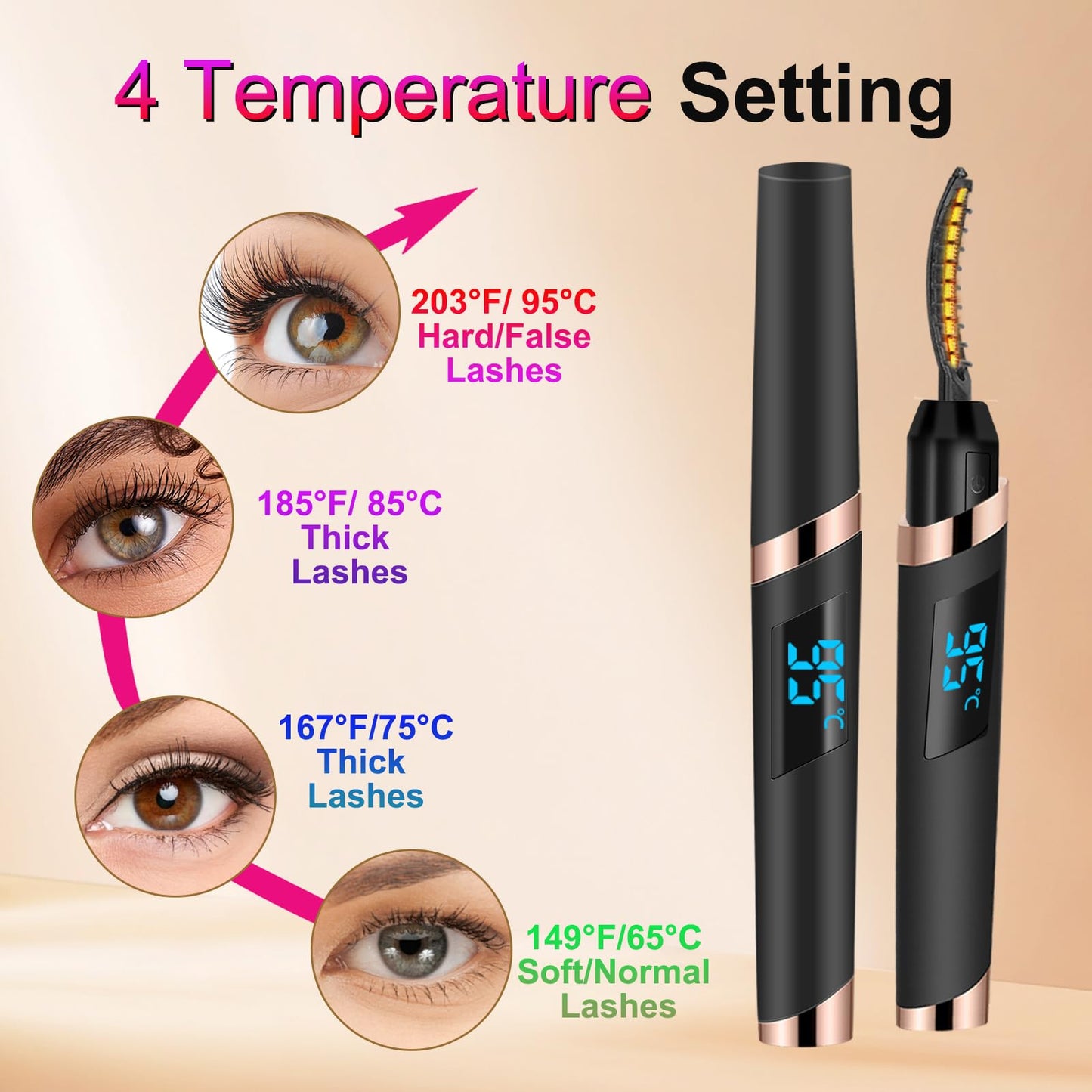 Heated Eyelash Curler-4 Temp Modes 65°-95°C LED Display, Electric Eye Lash Curler for 24H Long Lasting, Type-C Rechargeable Heated Lash Curler for Natural Thick Lashes, Makeup Gift,Matte Black-1