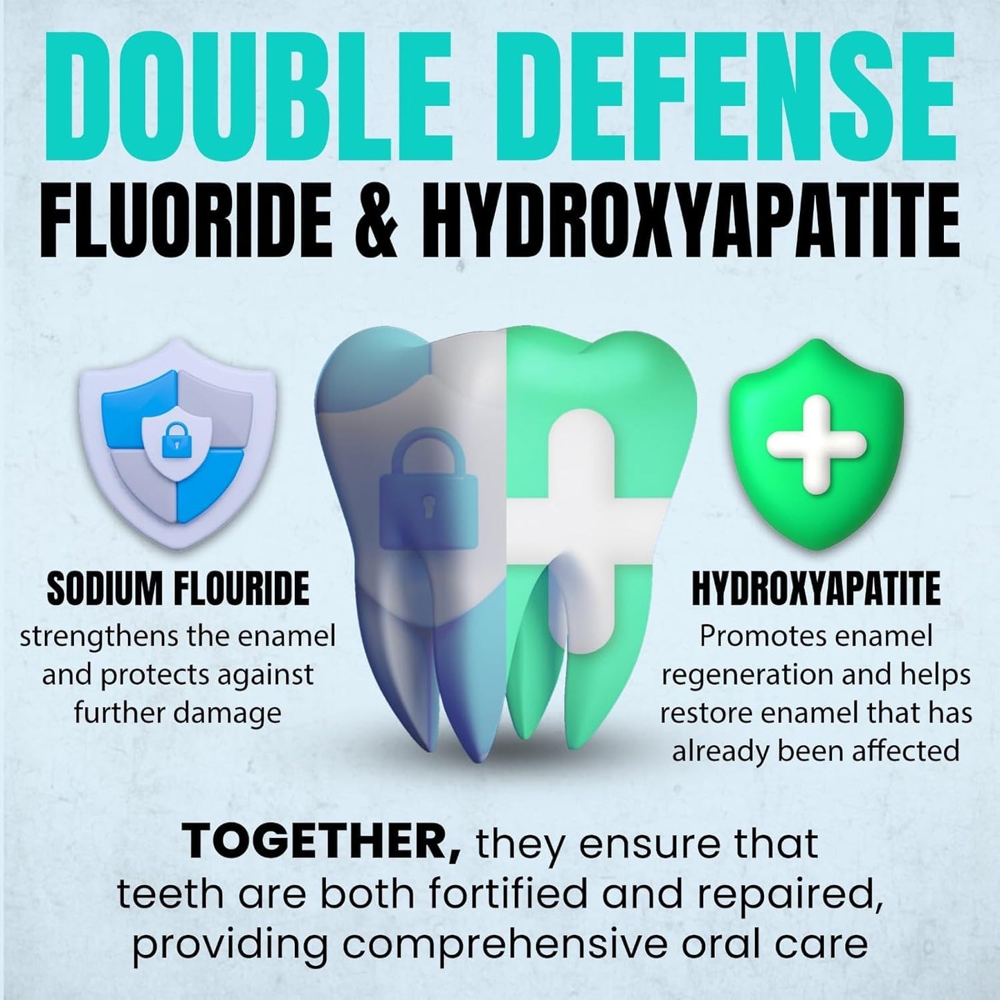 Ollie Fresh Mint Teeth Whitening Toothpaste with Fluoride & Hydroxyapatite — Helps Fight Cavities, Whitens Teeth, and Freshens Breath, (Pack of 2, 8oz)