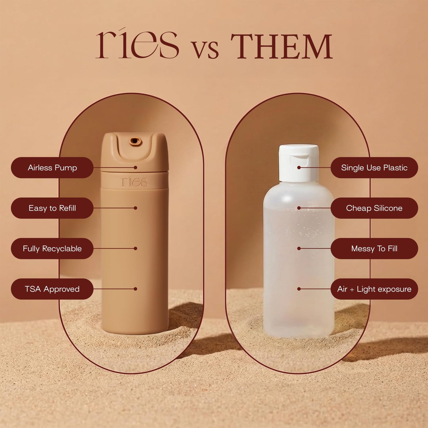 RIES Essential Refillable Toiletry Travel Bottles Airless Pump Set