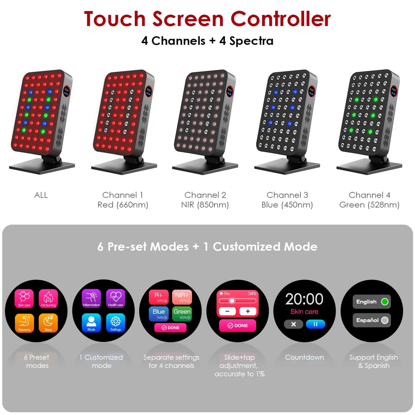 Red Light Therapy Panel 300W 60pcs Dual-Chip 4 Bands LED Light Therapy Red Infrared Blue Green 660nm 850nm 455nm 528nm, High Irradiance, Touch Screen Controller, Ideal for Body, Face, Skincare, Sleep