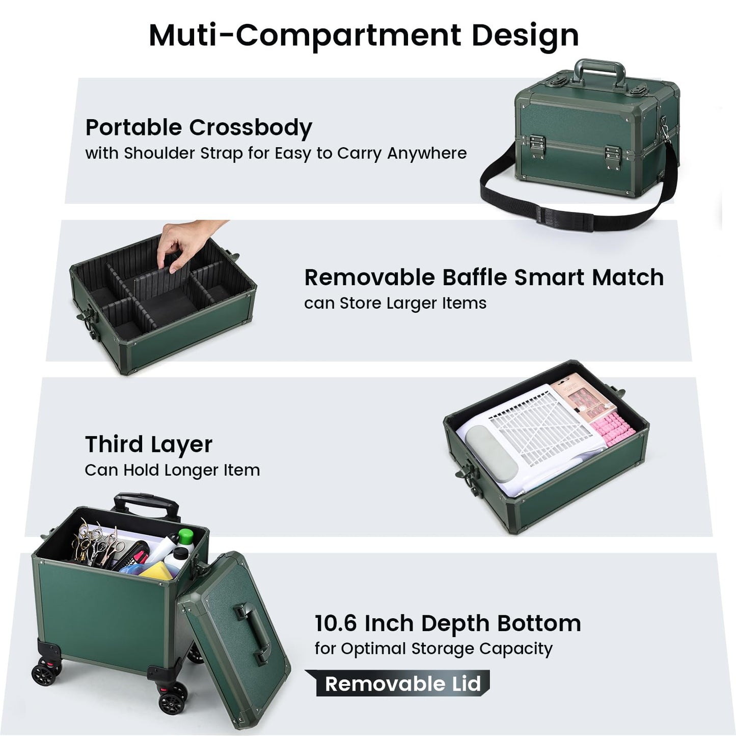 Rolling Makeup Case Makeup Train Case with Lid 5 in 1 Cosmetology Case on Wheels Cosmetic Trolley Organizer Large Makeup Organizers Case Profesional Cosmetic Case for Salon Barber Nail Beauty, Green