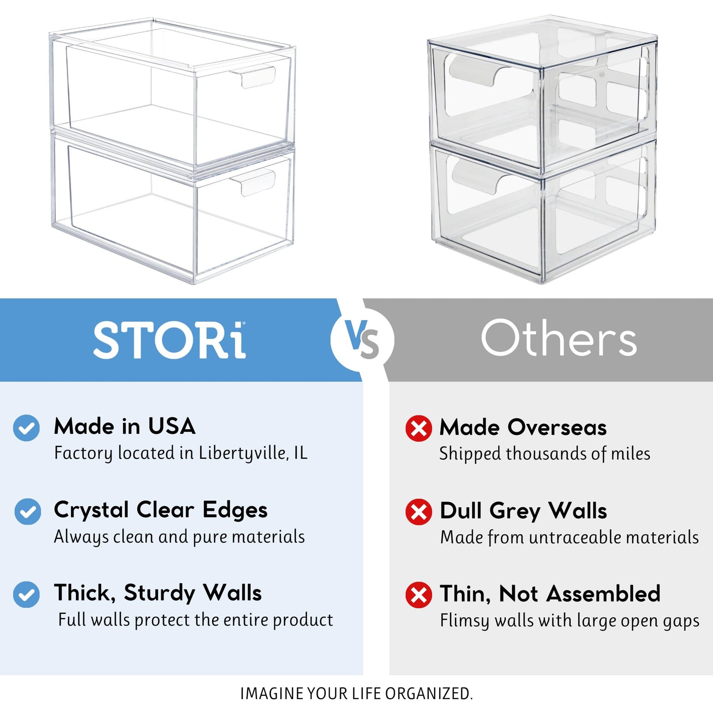 STORi Audrey Stackable Clear Bin Plastic Organizer Drawers | 2 Piece Set | Organize Cosmetics and Beauty Supplies on a Vanity | Made in USA