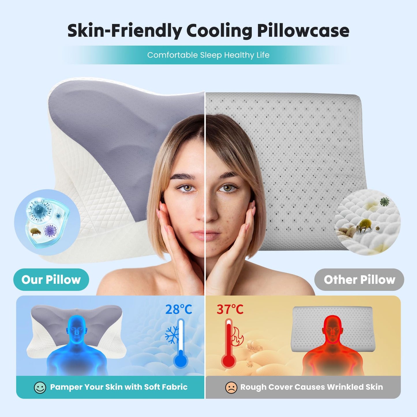 OLIXIS Cervical Neck Pillow for Pain Relief, Ergonomic Memory Foam Pillows for Sleeping, Cooling Side Sleeper Pillow for Neck Support, Contour Pillow Orthopedic Bed Pillow for Back Stomach Sleepers