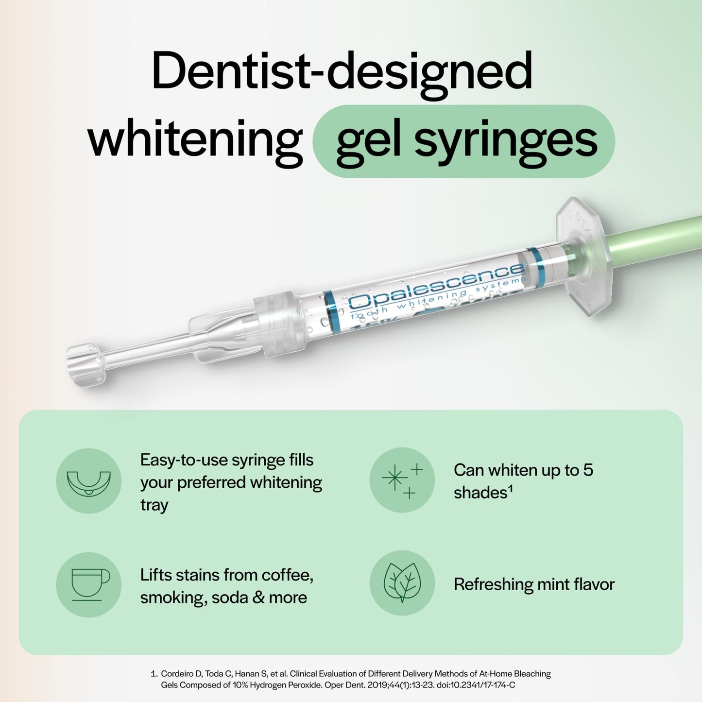Opalescence 35% CP Mint - Gel Syringes Teeth Whitening - Refill Kit - Carbamide Peroxide Gel. Made by Ultradent. Tooth Whitening Refill Syringes 5197 (0.04 Fl Oz (Pack of 4))