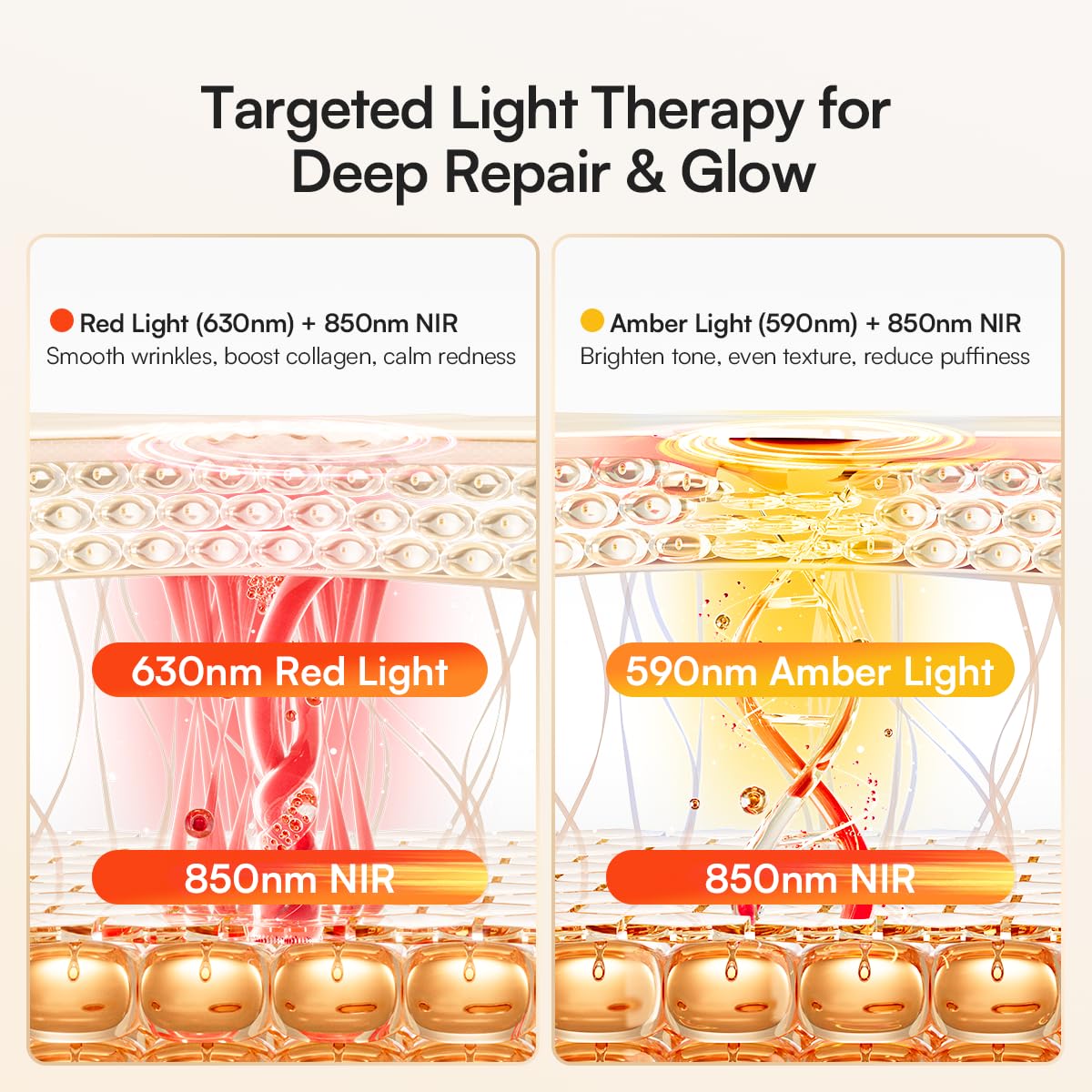 INIA Red Light Therapy Mask for Neck & Décolleté – 850nm NIR + 3 Light Modes for Anti-Aging, Firming & Radiant Glow – Red Light Skincare Device with 2600mAh Rechargeable Controller, 228 LED Chips