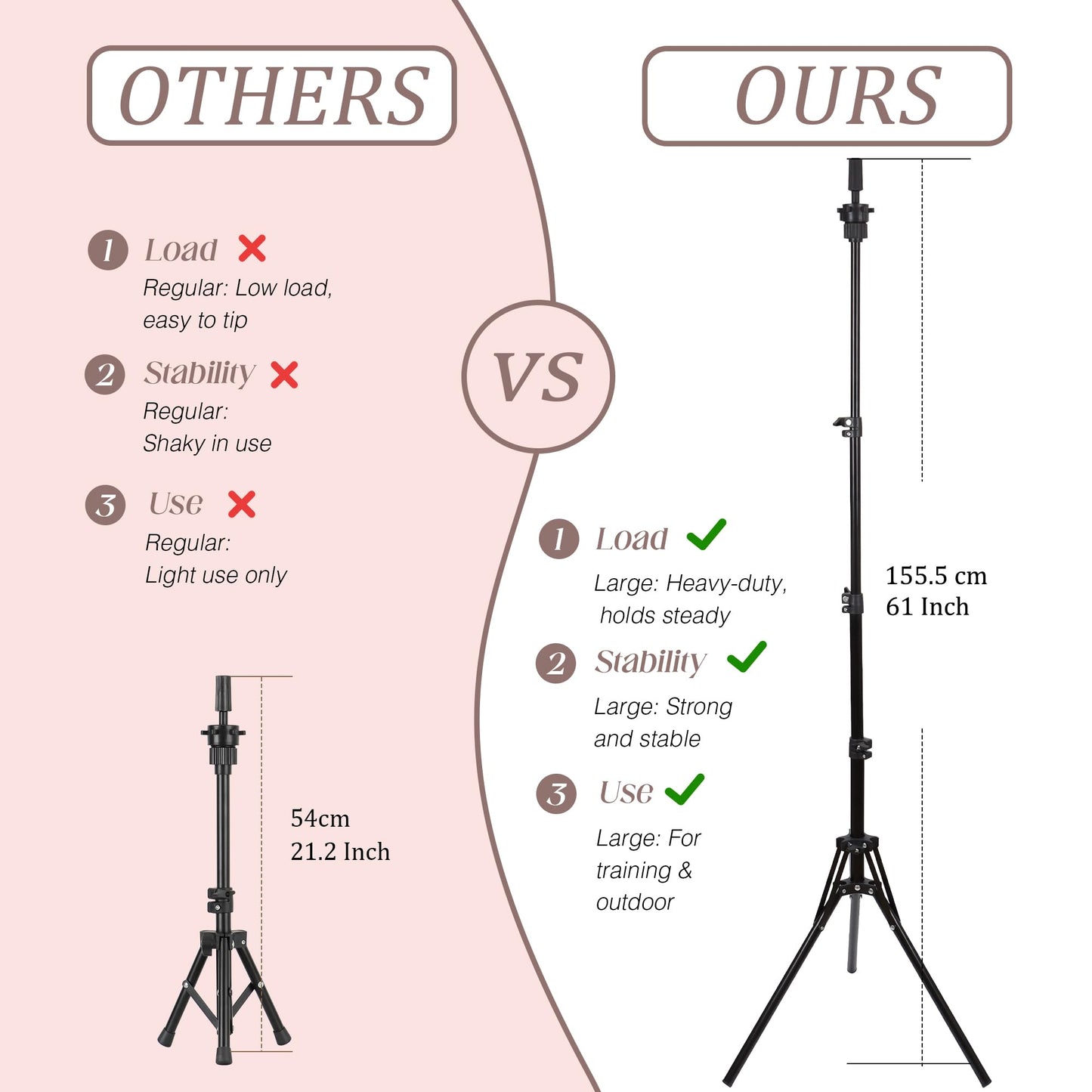 Wig Stand with Head 22 Inch Canvas Mannequin Head Set, 61'' Adjustable Tripod Wig Head Stand for Wig Making, Styling, Braiding, Professional Wig Mannequin Head Kit with T Pins, Wig Caps & Tools