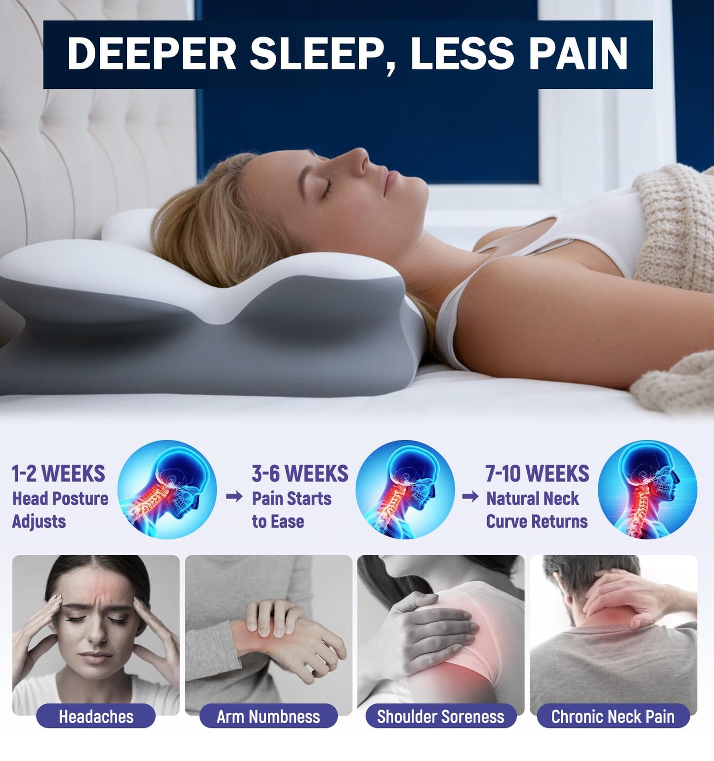 SANSWAN Neck Therapy Pillow for Sleeping, Ergonomic Foam Pillow for Back Side Sleepers, Cervical Pillow for Shoulder Pain