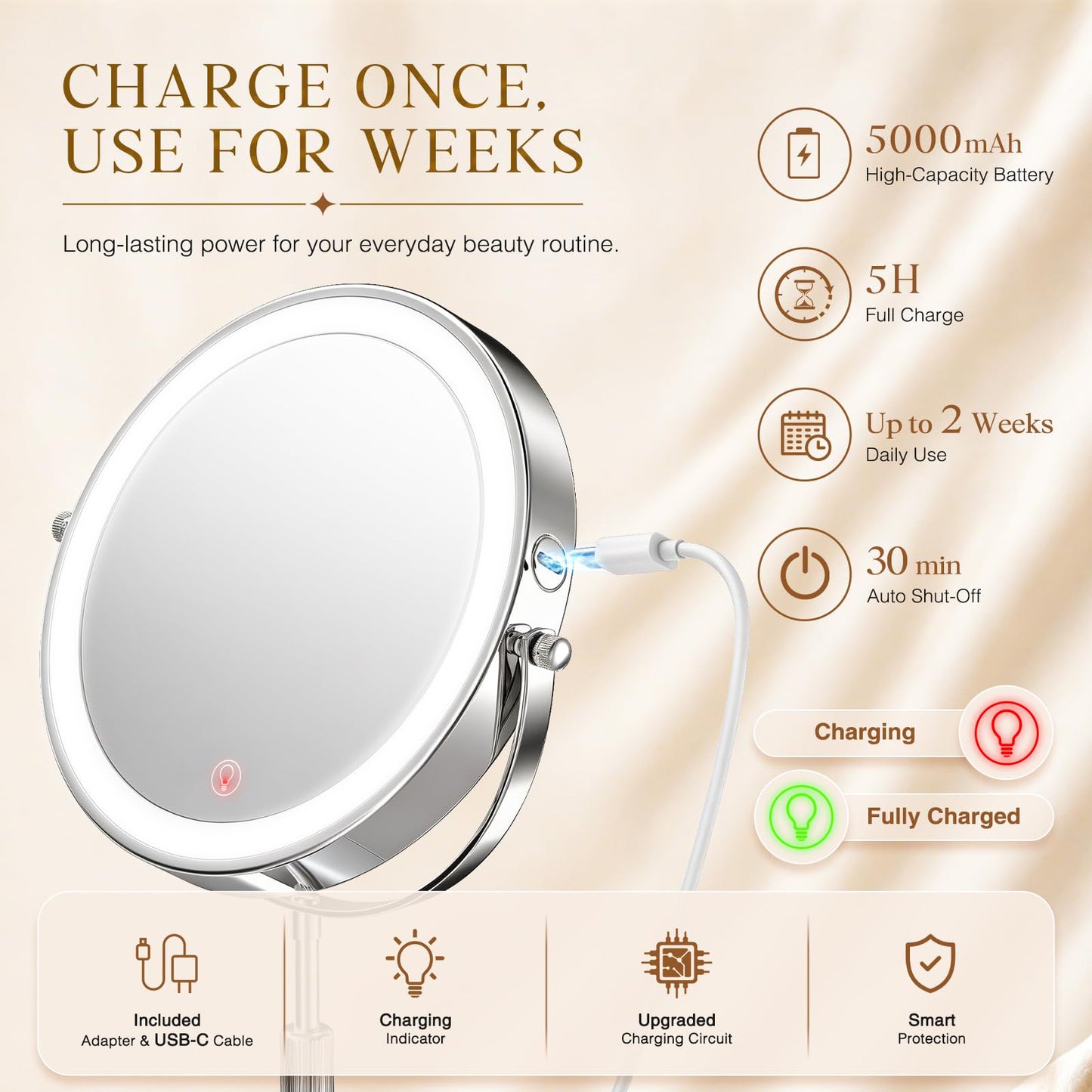 Professional 9" Lighted Makeup Mirror with Magnification, 1X/20X Double-Sided Vanity Mirror, 3600 Lux Ultra-Bright 80 LED, 5000mAh Rechargeable, 3 Color Mode, Stepless Dimming, Chrome Finish, Gift Box
