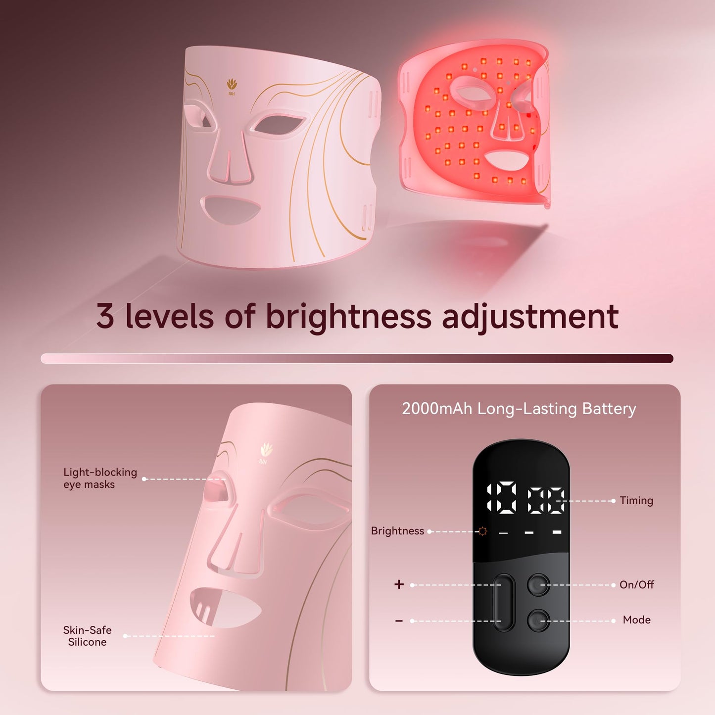 IUH Red Light Therapy for Face, 4 Modes Face Mask Light Therapy with 400 Beads, 850nm Infrared & Red Light Mask, 2000mAh Rechargeable Light Therapy Skin Care at Home&Travel Pink