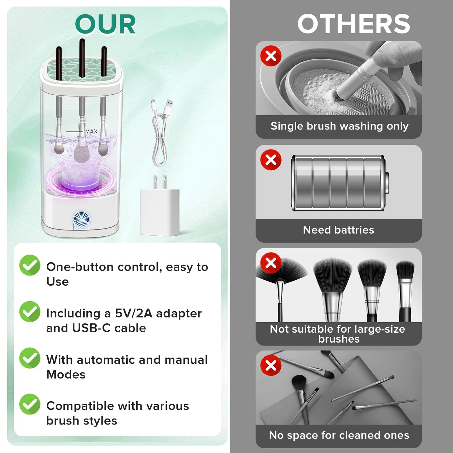 Electric Makeup Brush Cleaner Machine, Multi-Functional Cosmetic Brush Cleaner with Dryer Holder, Portable Automatic Makeup Brush Cleaning Tool Type-C Charging