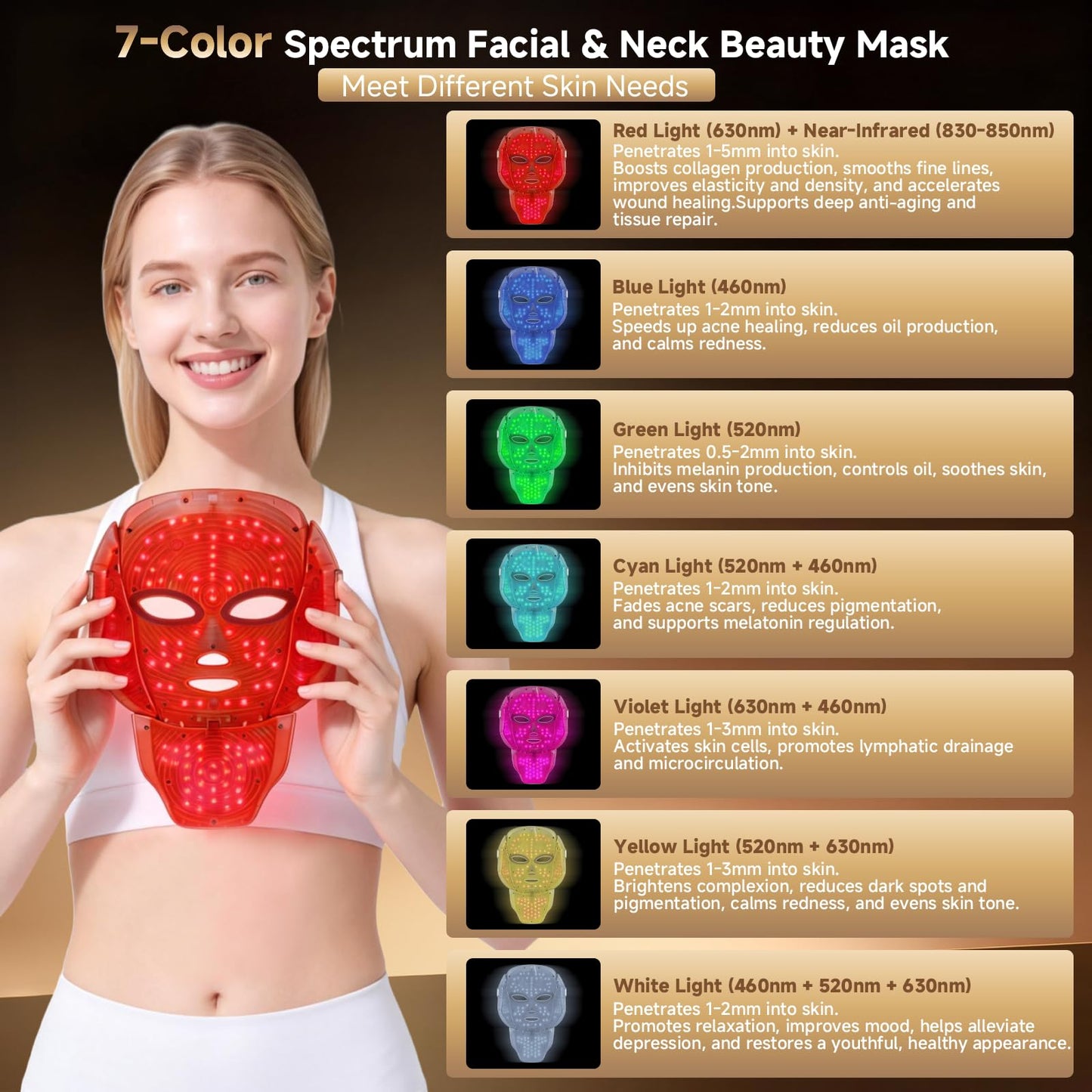 Red Light Therapy Mask for Face and Neck, Cordless LED Facial Mask for face Light Therapy with 850nm Infrared & 630nm Red Light, infrared therapy for face Skin Care Mask for Home Travel Yoga Sleep Use