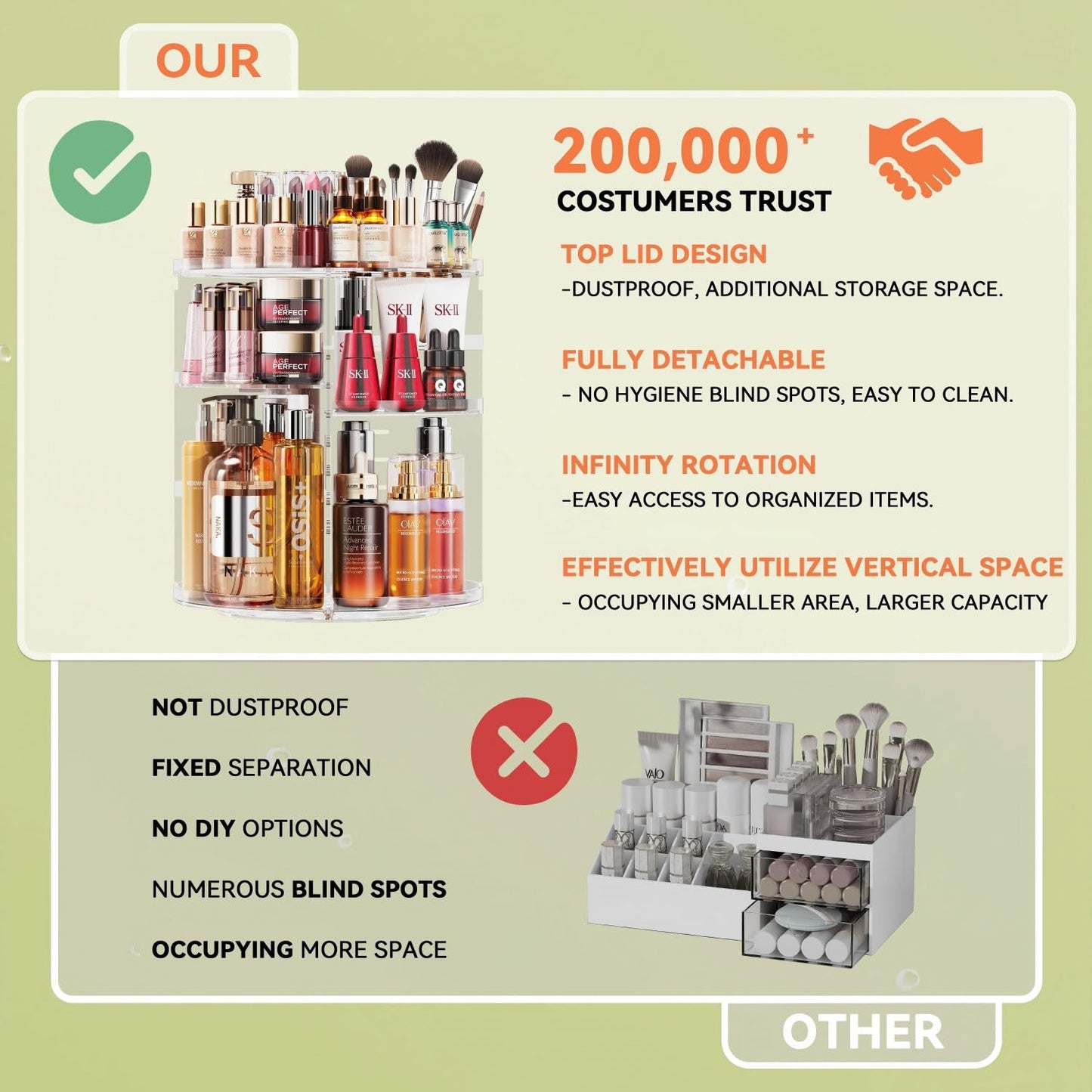 Auxmir Rotating Makeup Organizer, DIY 7 Adjustable Layers Spinning Skincare Organizer, Bathroom Organizer with Brush Holder Perfume Tray, Multi-Function Storage Carousel for Vanity Bathroom Countertop