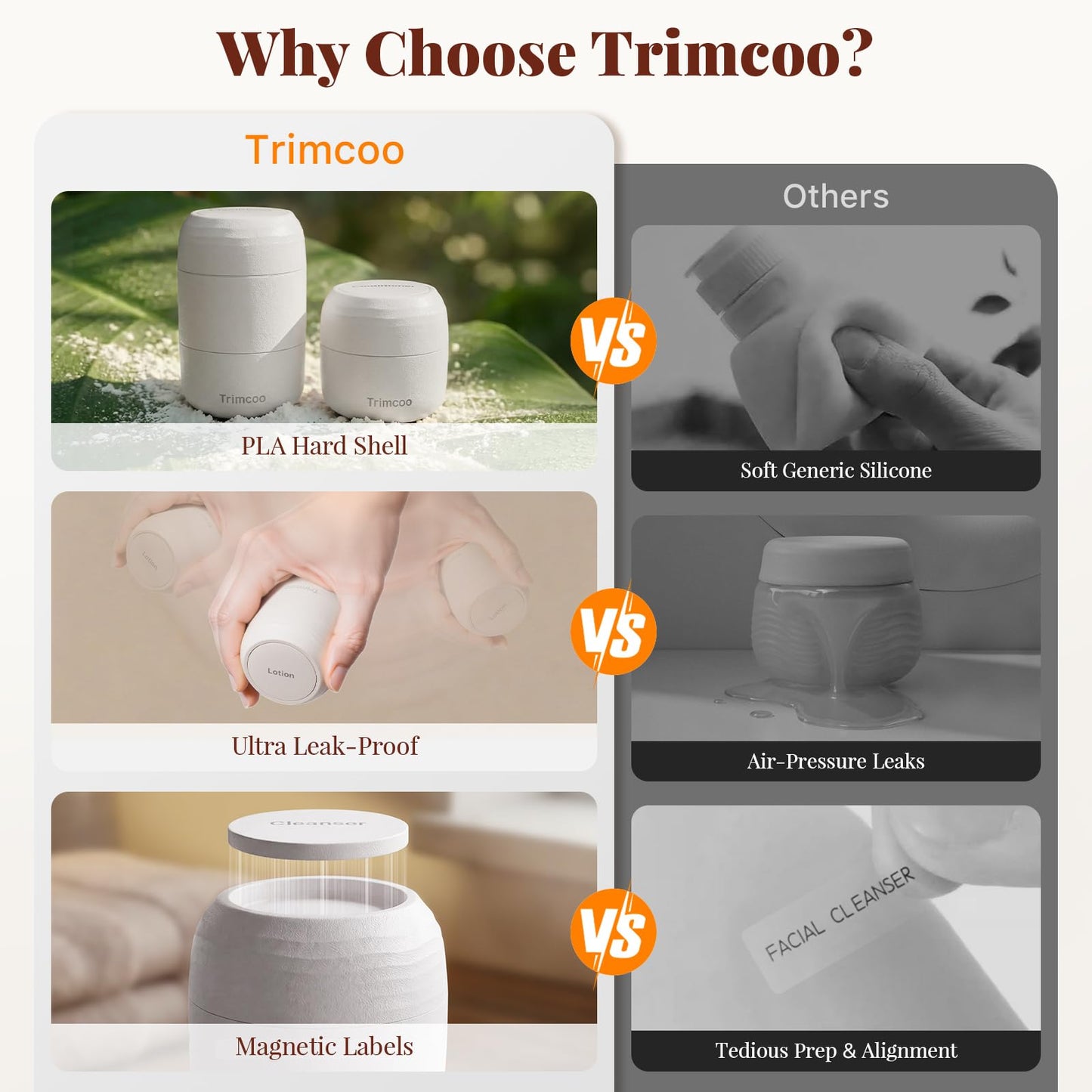 Trimcoo New Travel Toiletry Containers [Ultra Leakproof] TSA-Approved, PLA Hard Shell Jars with 5 Magnetic Labels, Wide Mouth Bottles for Lotion, Cleanser, Shampoo, Conditioner, Beige, 3 Pack, 1OZ