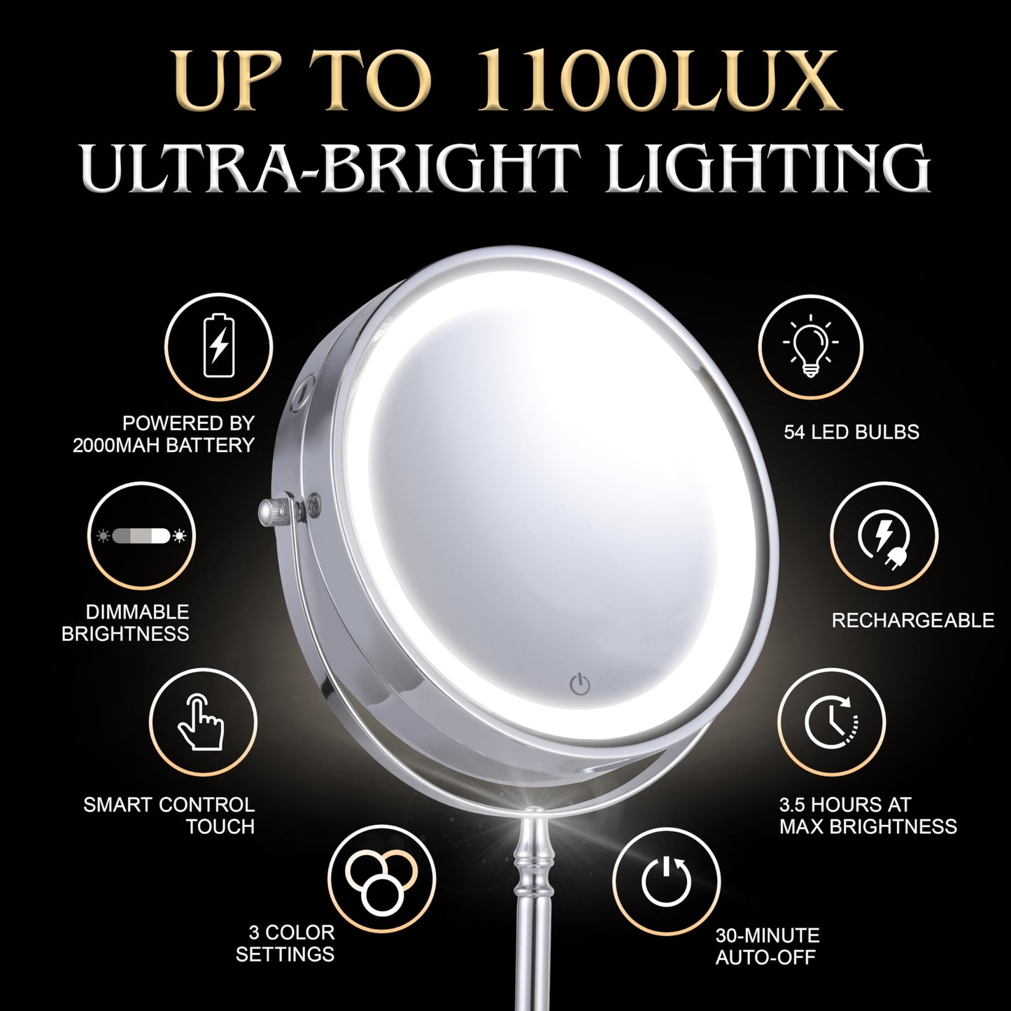 Ultra Zoom 20X Magnifying Lighted Table Mirror for Makeup - 20X & 1X Dual Sided LED Make-up Mirror with 3 Light Modes, Rechargeable Battery with USB Cable - 8" Wide & 15" Tall (Chrome)