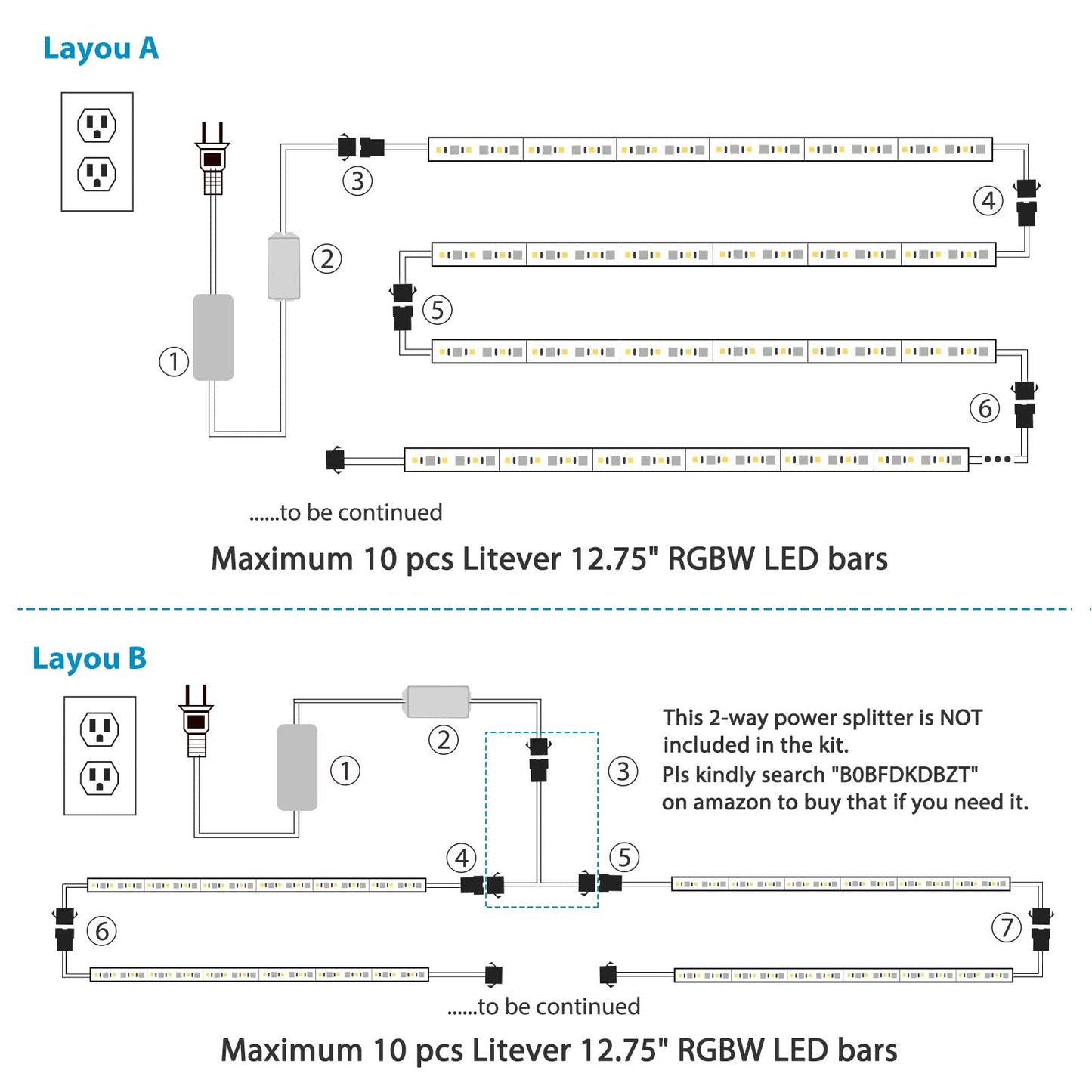 Litever Under Cabinet LED Lighting Kit. RGB Color & Bright Warm White Light. Slim Linkable LED Light Bars with Power Adapter, Controller, Extension Cords. Max 24W. Dimmable. Plug in. RGB + 3000K.
