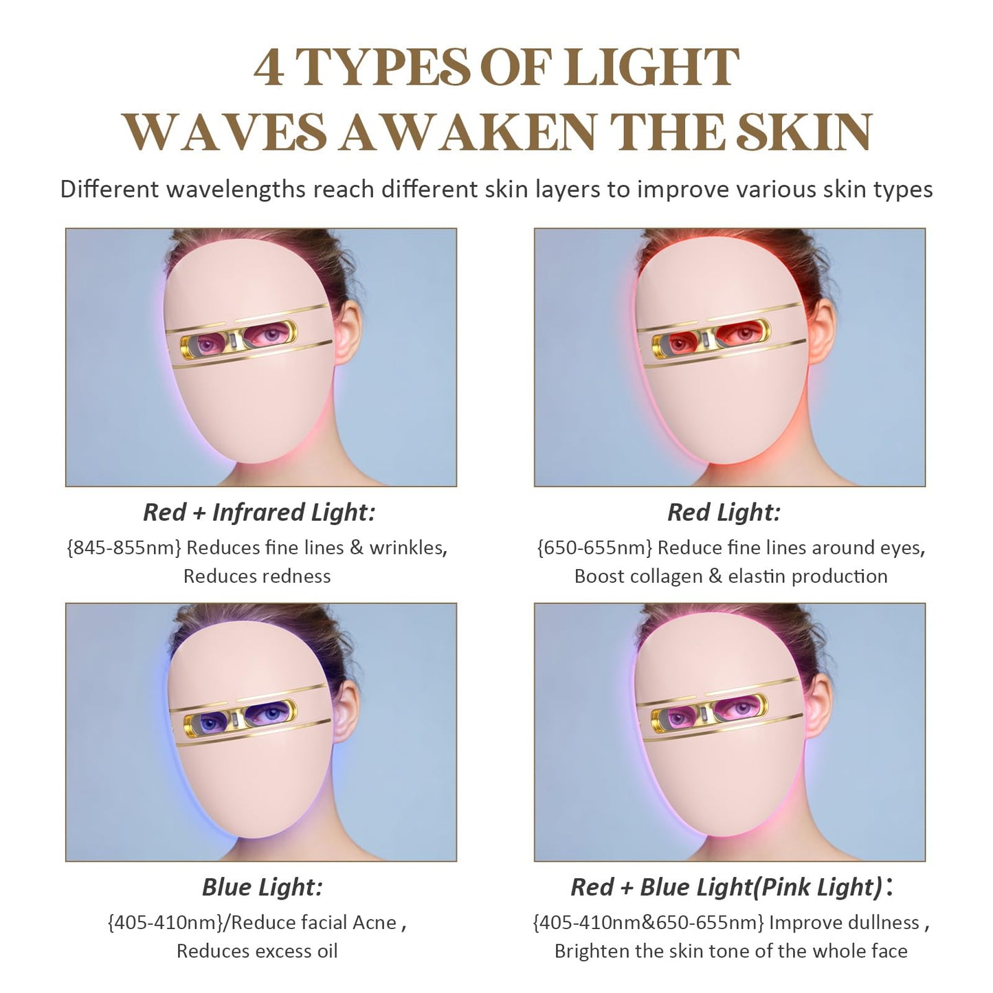 F FIWENE FSA-HSA Eligible LED Face Mask Light Therapy, Red Light Therapy for Face Wrinkle, Blue Light Therapy Mask for Face Acne, Rechargeable,Anti-Aging,Blemish Repair,Brightens Skin Tone