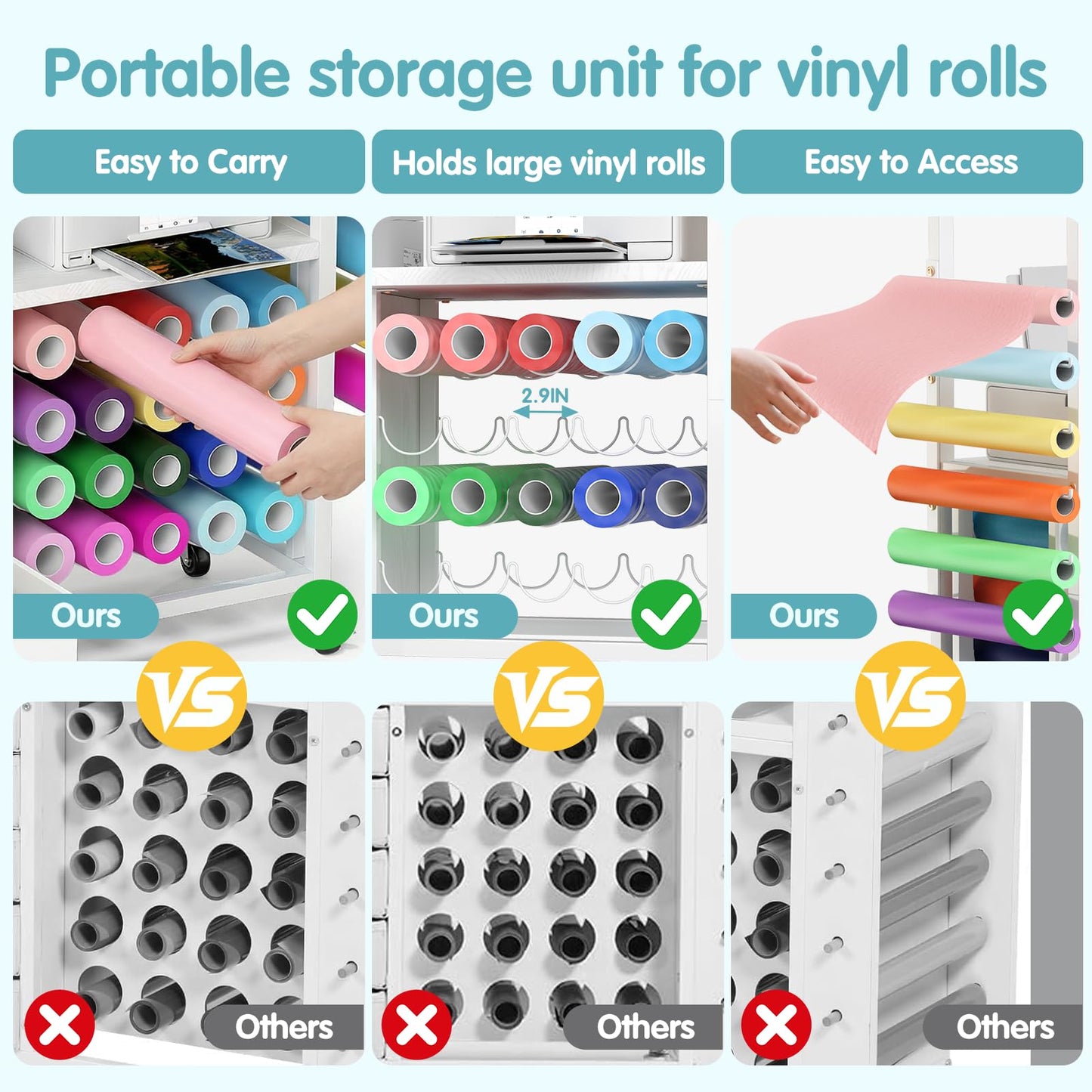 MASHELLY 360 Rotating Craft Cart with 26 Vinyl Rolls Storage & Side Pegboards | Mobile Rolling Workstation for Heat Press, Compatible with Cricut Machines | Locking Brakes for Craft Room Home Office