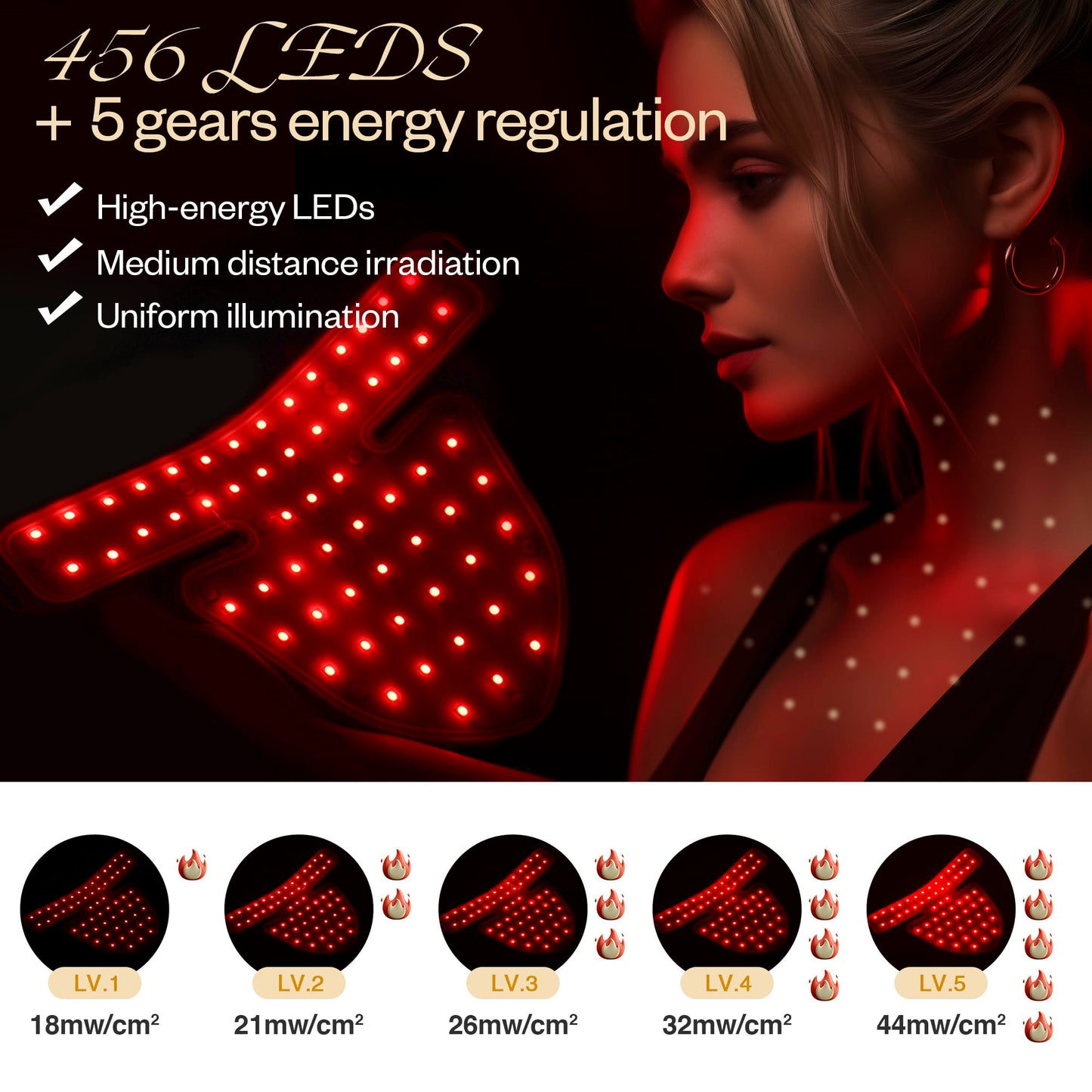 Red Light Therapy Mask Set, Led Mask Light Therapy for Face & Neck, Near-Infrared Light 850nm and Red Light 630nm, 5 Gears Energy Adjustment, Black