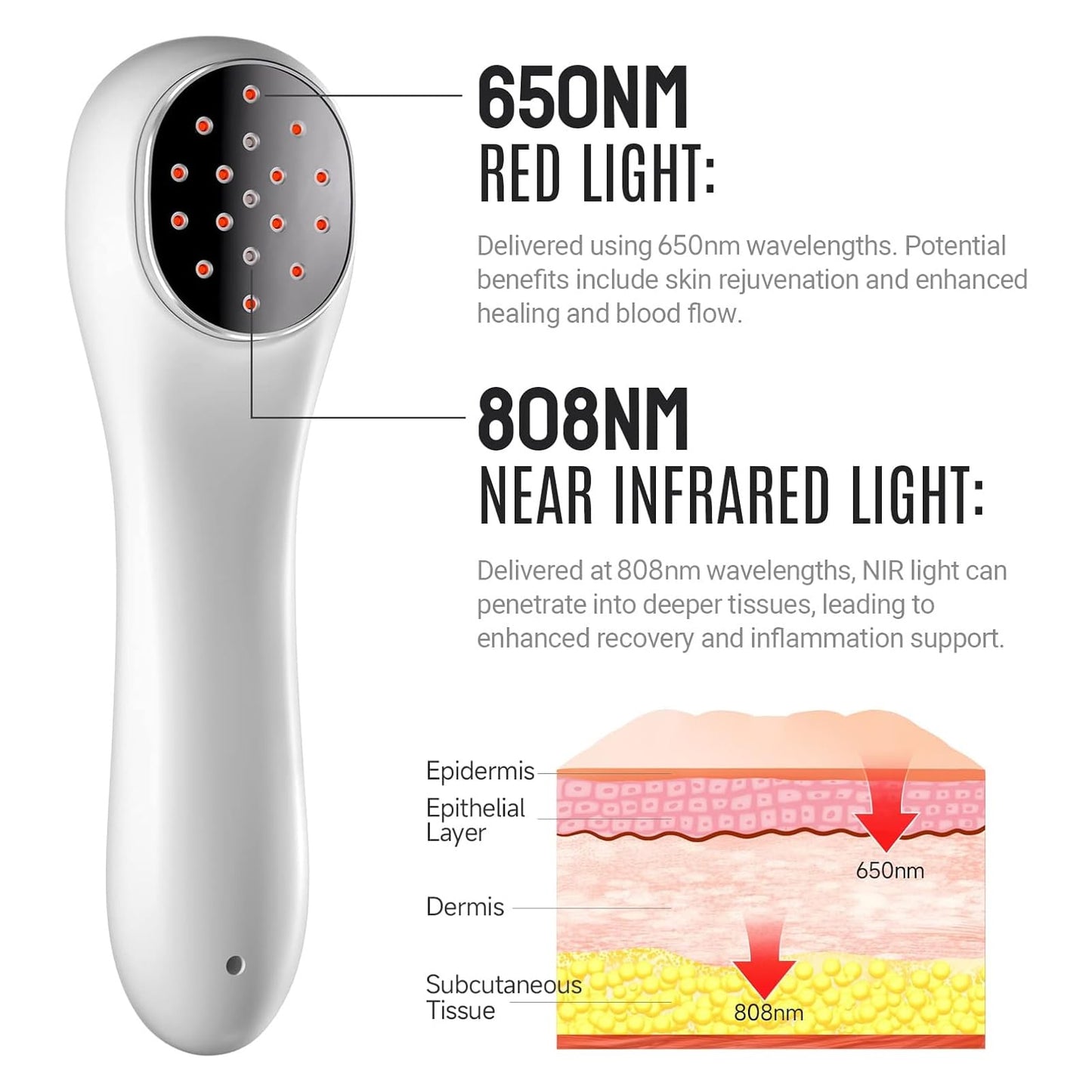 Red Light Therapy, Holsn Infrared Red Light Therapy Device for Body Targets Joint and Muscles Directly for Pain Relief, 650 nm & 808nm Red Light Therapy Wand