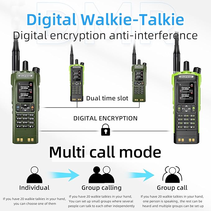 BAOFENG DM32 DM-32UV DMR Radio | Walkie Talkies Long Range | Digital Two-Way Radio | 10W High Power with GPS Positioning | Programming & Type-C Charging | 1PC (2500mAh Battery) (Army Green 1)