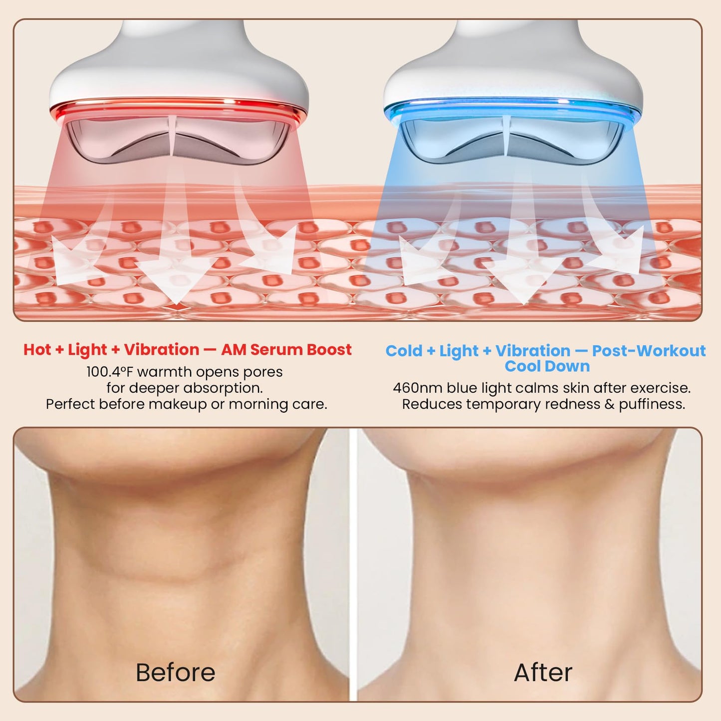 YueLi 7-in-1 LED therapy Microcurrent Facial Device, Red Light Gua Sha Massager with Hot & Cold for Skin Care