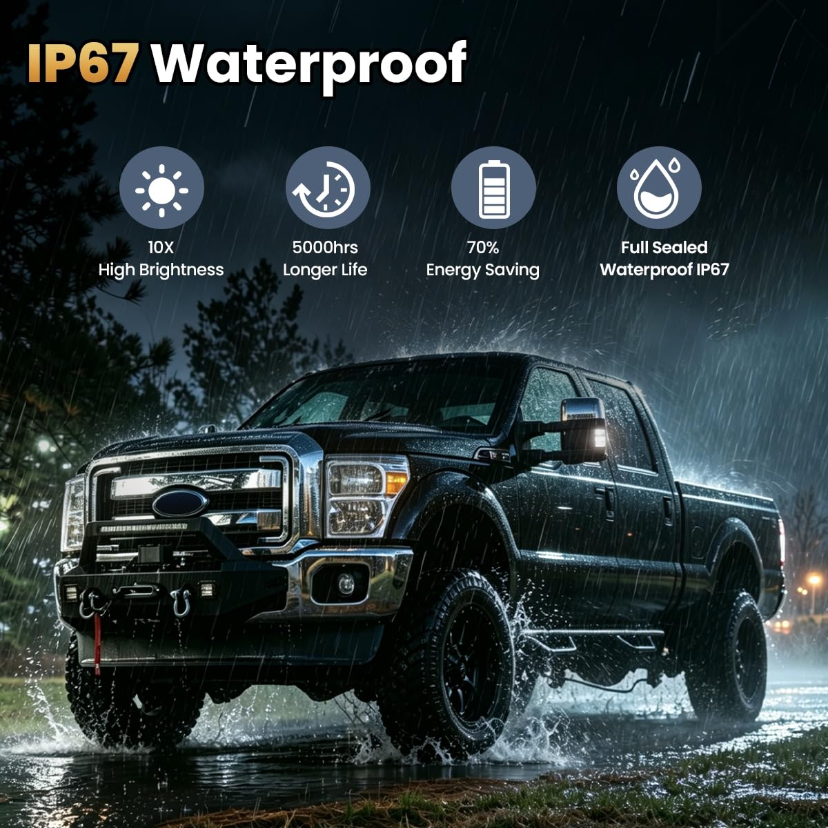 LED Mirror Lights Clear Lens White for 2008-2016 Fo'rd F250 F350 F450 F550