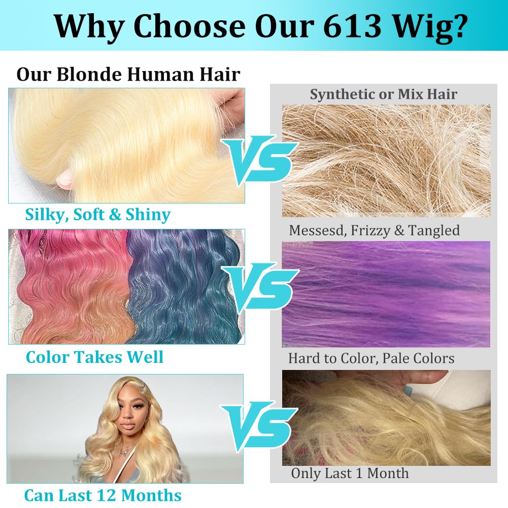 CUTE BEIN 30 Inch 613 Blonde Lace Front Wig Human Hair,13X6 HD Transparent Body Wave Lace Front Wigs Human Hair, 200 Density Blonde Glueless Wigs 613 Lace Frontal Wig Pre Plucked