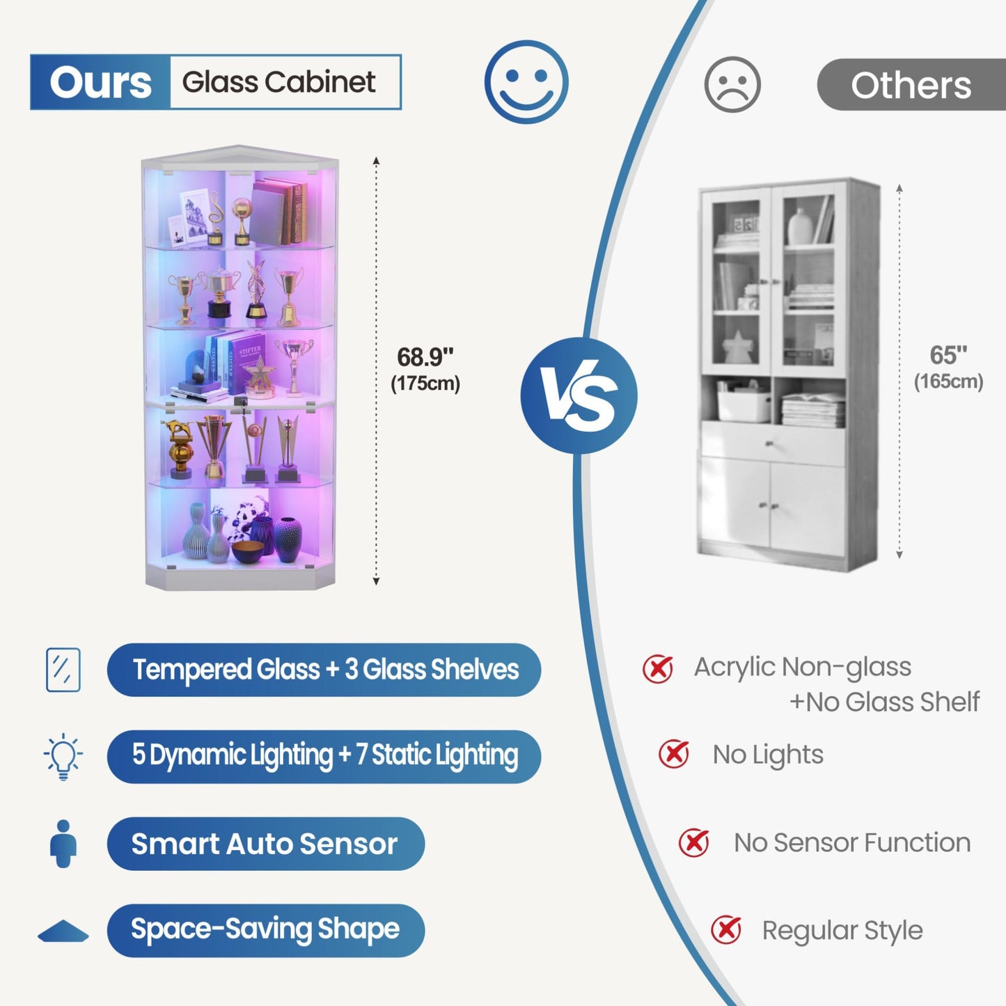HNEBC Corner Display Cabinet with - RGB Lights and Glass Shelves,5-Tier Showcase Display Case with Glass Doors & Human Body Sensor,69" Corner Curio Cabinet for Collectibles/Toys,Storage Cabinet（White）