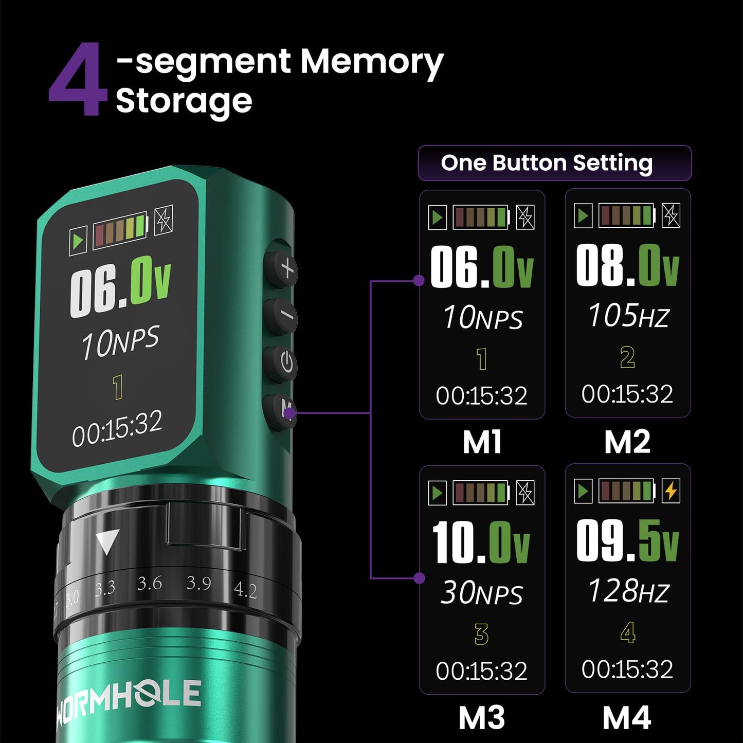 Wormhole 2PCS 2,300mAh Batteries Tattoo Gun Kit 8PCS 30ML Tattoo Inks Wireless Tattoo with 7 Adjustable Strokes Smart Display with 4 Memory Storage 3 Working Modes for Artist WTK0293