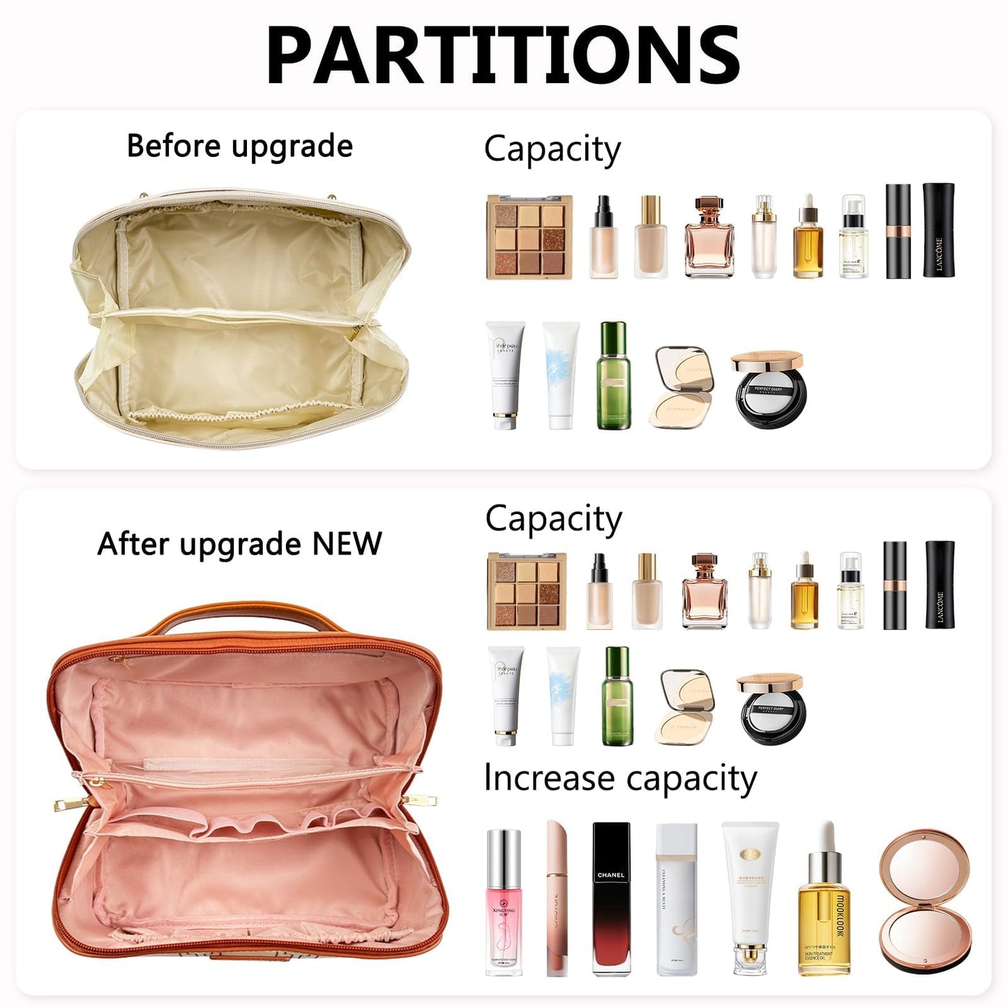 Cozomga PU Leather Travel Makeup Bag for Women, Large Capacity Cosmetic Organizer, Structured Waterproof Travel Toiletry Bag, Portable Handheld Makeup Pouch for Home & Travel (Medium)