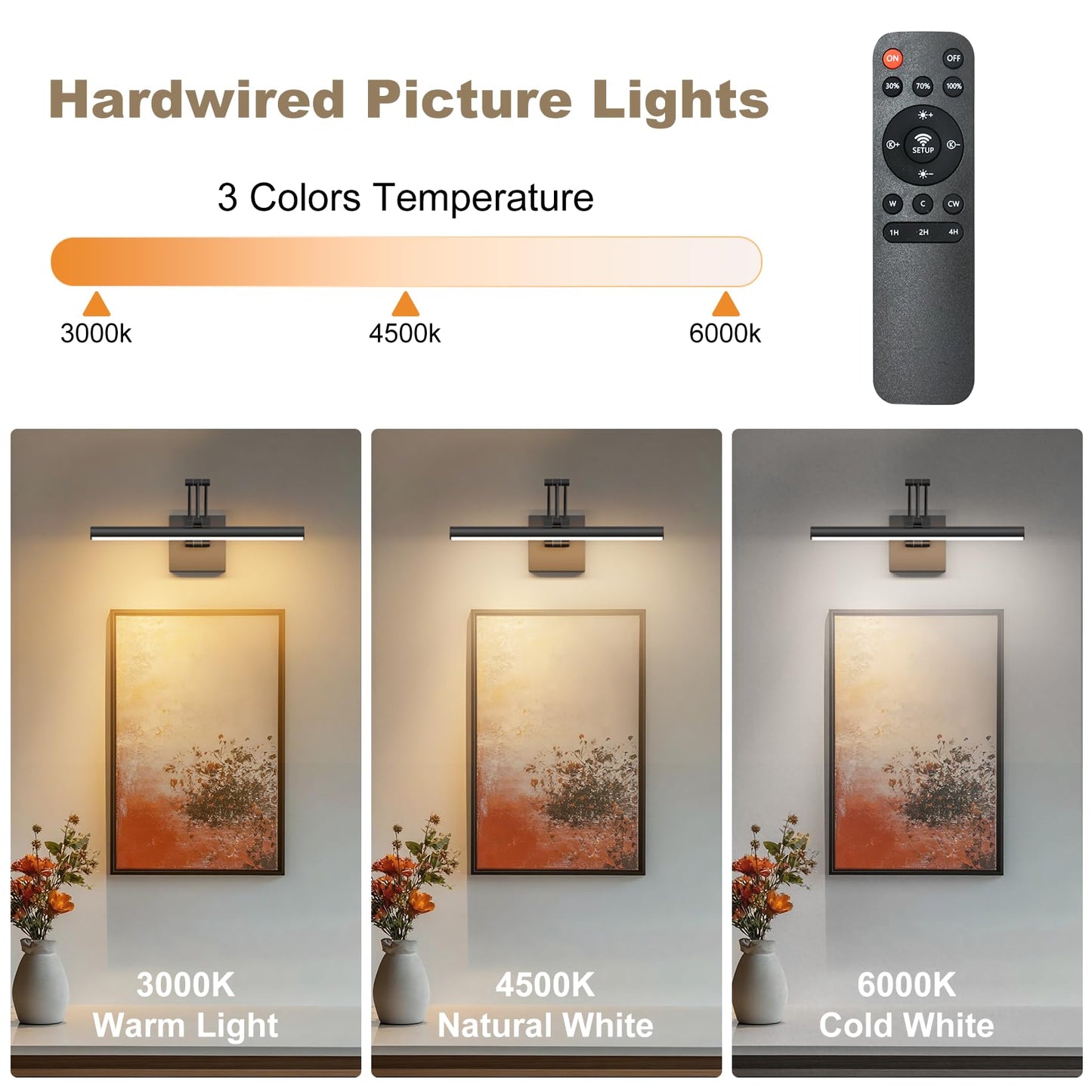Tipace Black Hardwired Picture Lights for Paintings - 15.7 inch 3CCT Dimmable Modern Gallery Light with Remote Control Led Wall Art Lighting Display Artwork