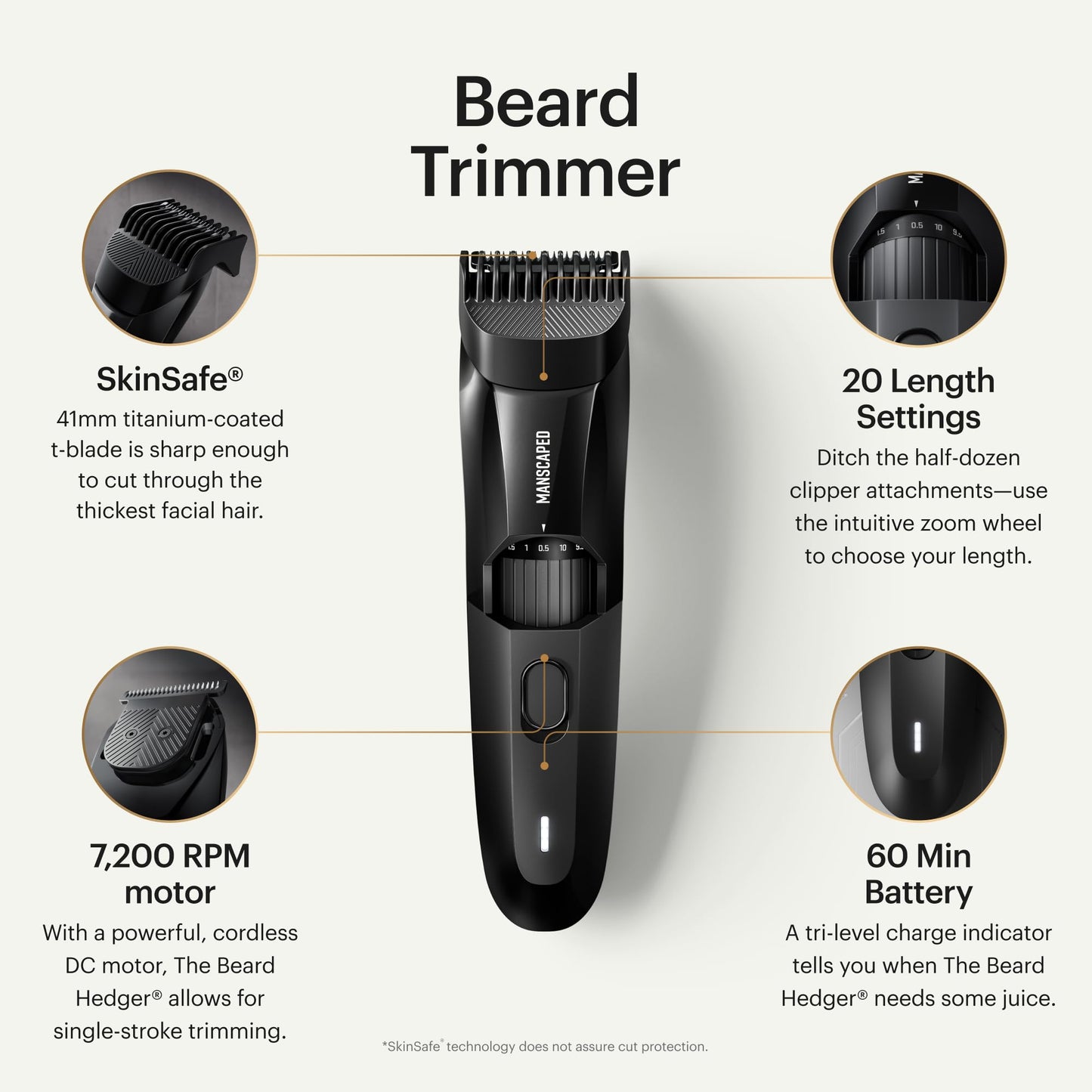 MANSCAPED® The Beard Hedger® Men's Premium Beard Trimmer, 20 Length Adjustable Blade Wheel, Stainless Steel T-Blade for Precision Facial Hair Trimming, Cordless Waterproof Wet/Dry Clipper