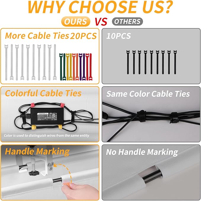 Under Desk Cable Management Tray, No Drill Desk Cord Organizer with Clamp, 28" Fabric Cable Management for Standing Desk Office & Home, White