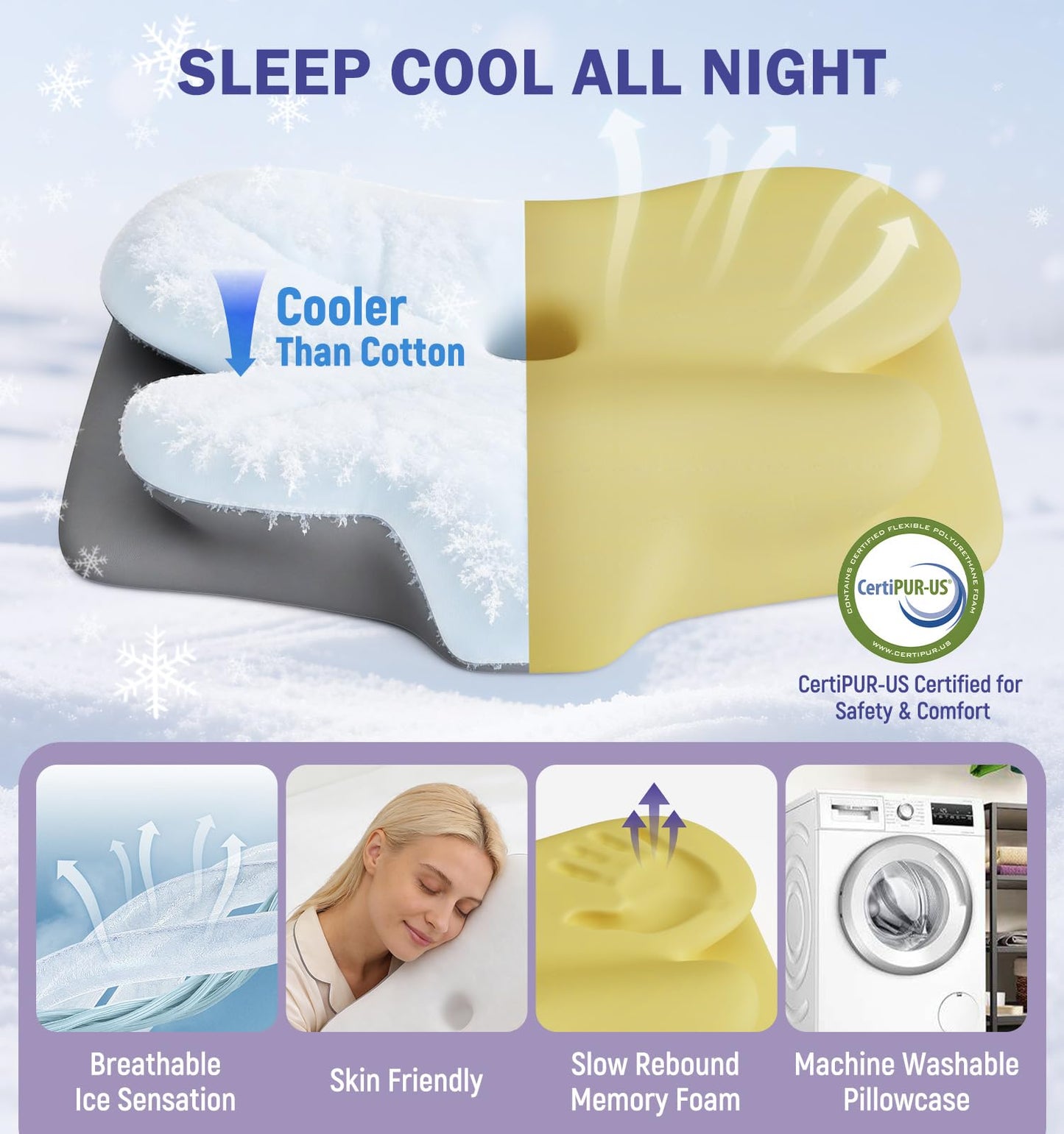 SANSWAN Neck Therapy Pillow for Sleeping, Ergonomic Foam Pillow for Back Side Sleepers, Cervical Pillow for Shoulder Pain