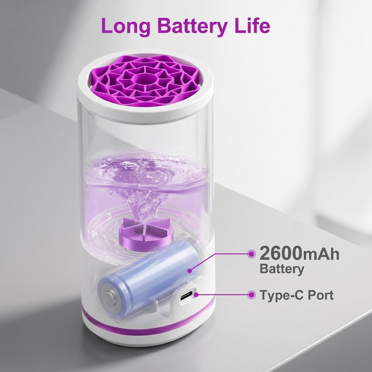 Electric Makeup Brush Cleaner Machine, Professional 7000 RPM Automatic Spinner with 1200mAh Rechargeable Battery, Type-C Fast Charging & 5-Min Auto-Shutoff, Fits All Sizes Cosmetic Brushes, White