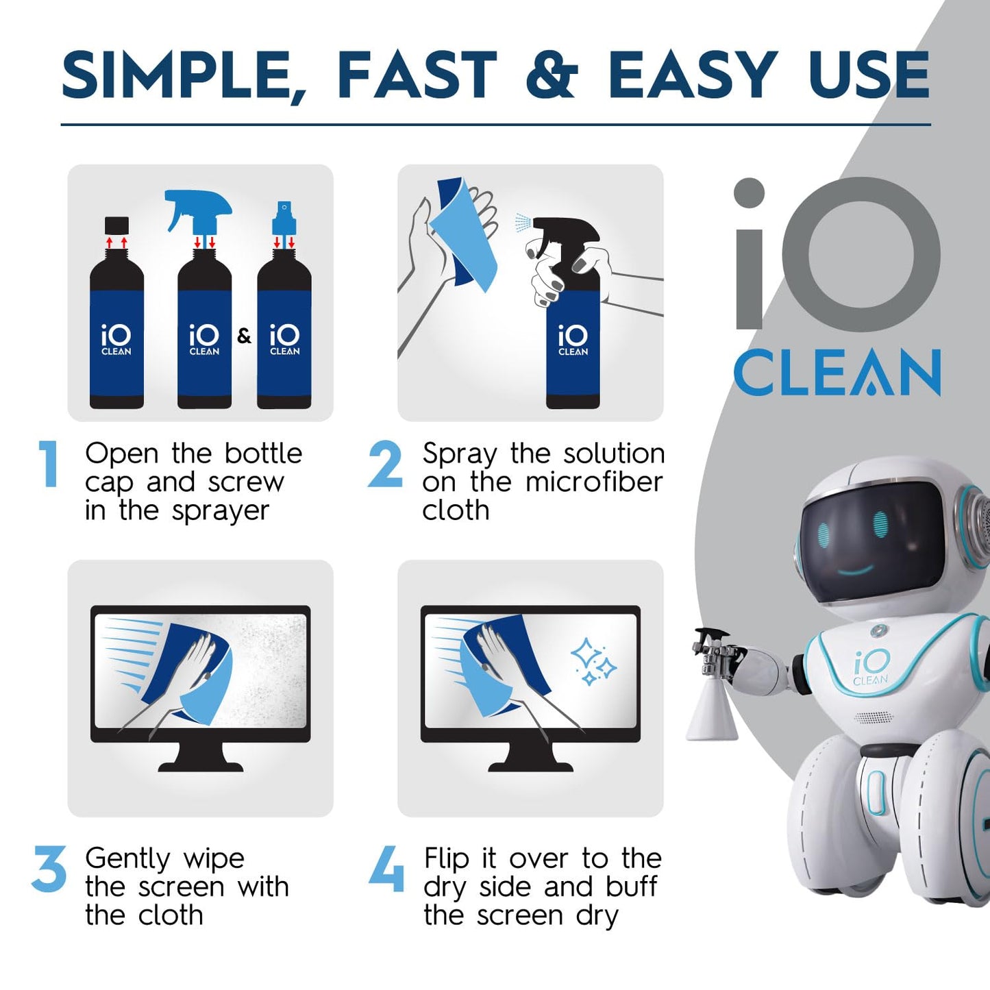 Screen Cleaner Spray (16oz - 473ml) – Best Large Cleaning Kit for LCD LED OLED TV, Smartphone, iPad, Laptop, Touchscreen, Computer Monitor, Electronic Devices, 3 Microfiber Cloths and 2 Nozzles