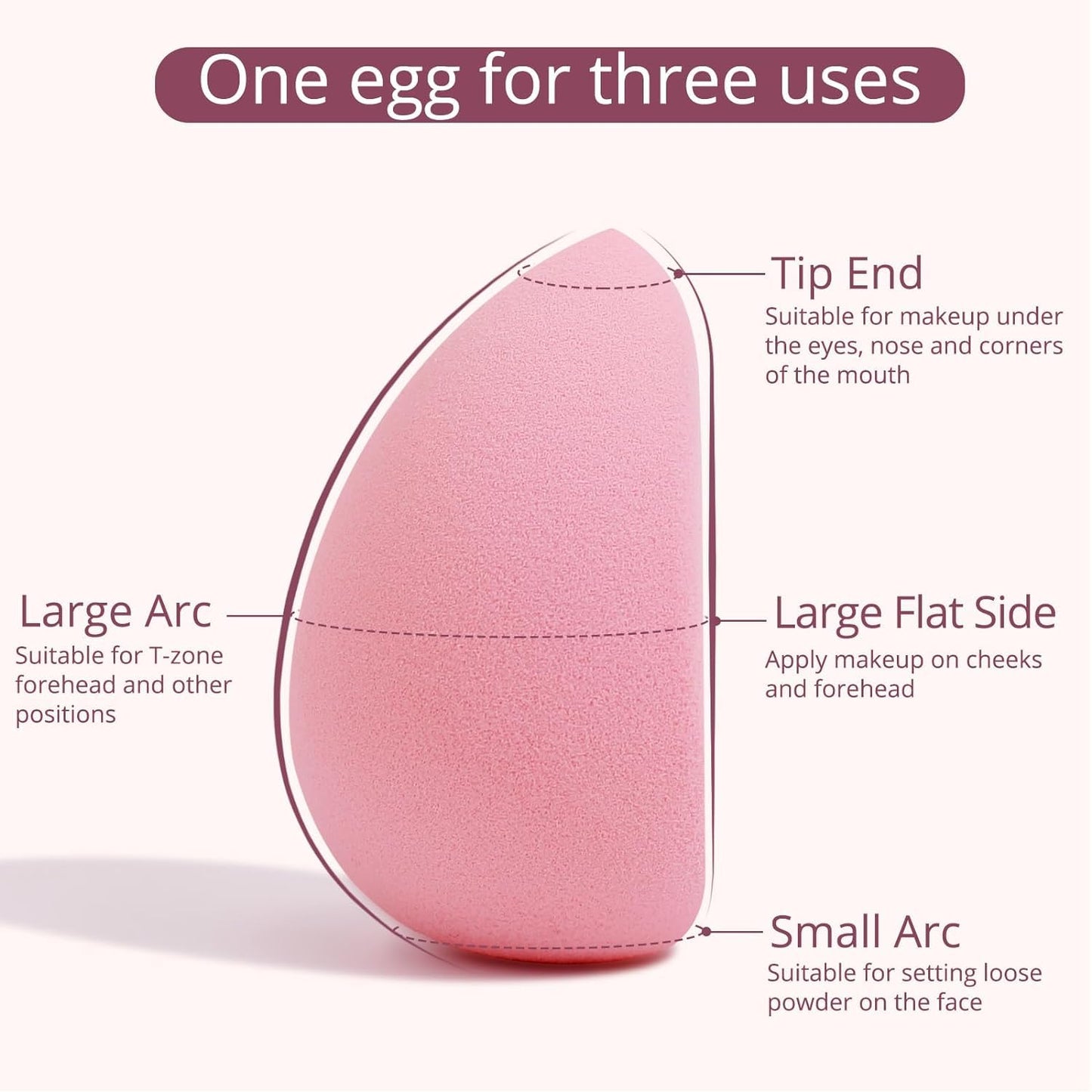 BEAKEY Makeup Sponge Set 5 Pack & Flat Duo Patented Makeup Sponge Set of 2