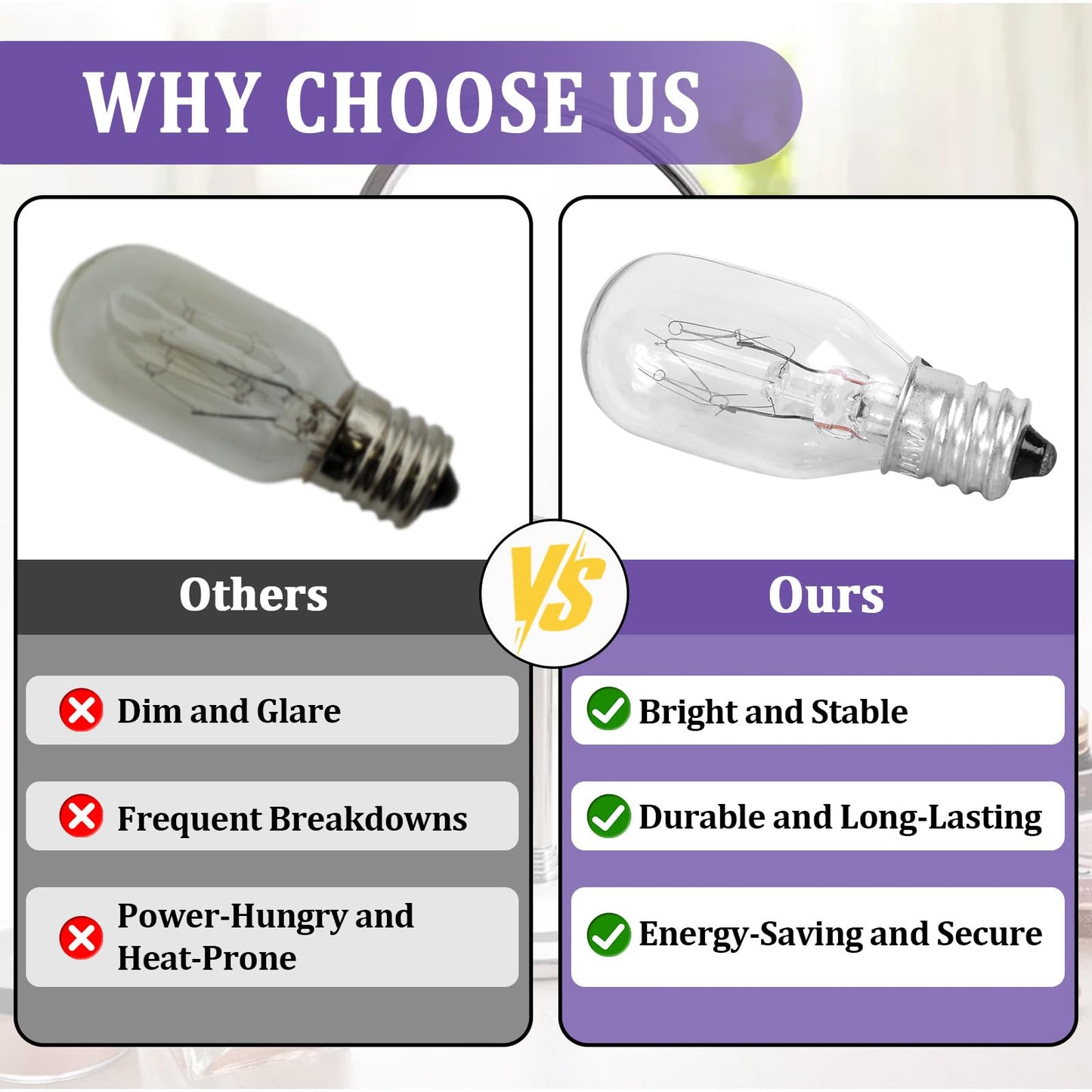 Kamrexi 6PCS 20W 120V Clear Incandescent Bulb Replacement Compatible with Conair RP34B Makeup Mirror Bulbs, 2700K White Light, E12 Candle Base