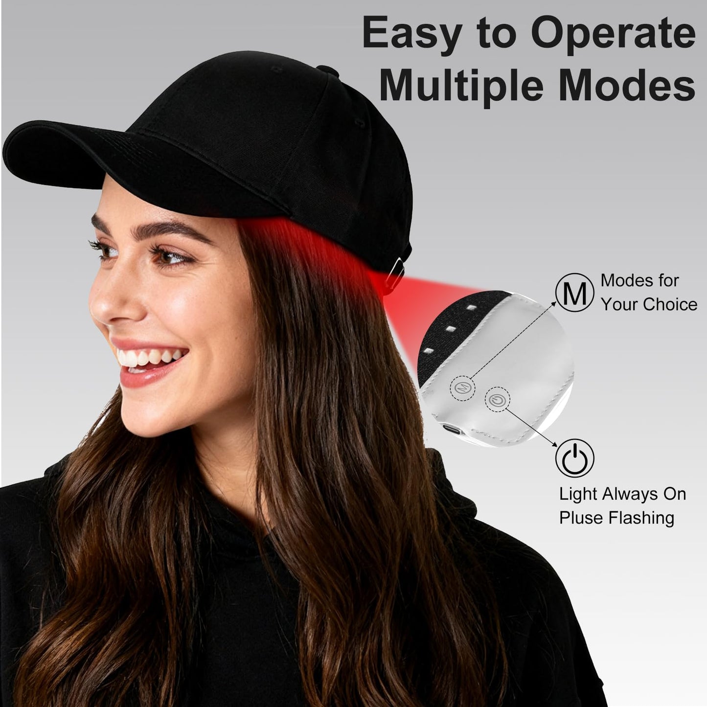 Laser Hair Growth Cap, Red Light Therapy Cap for Hair Regrowth, Blue Light Hair Care for Reduce Hair Loss in Men and Women